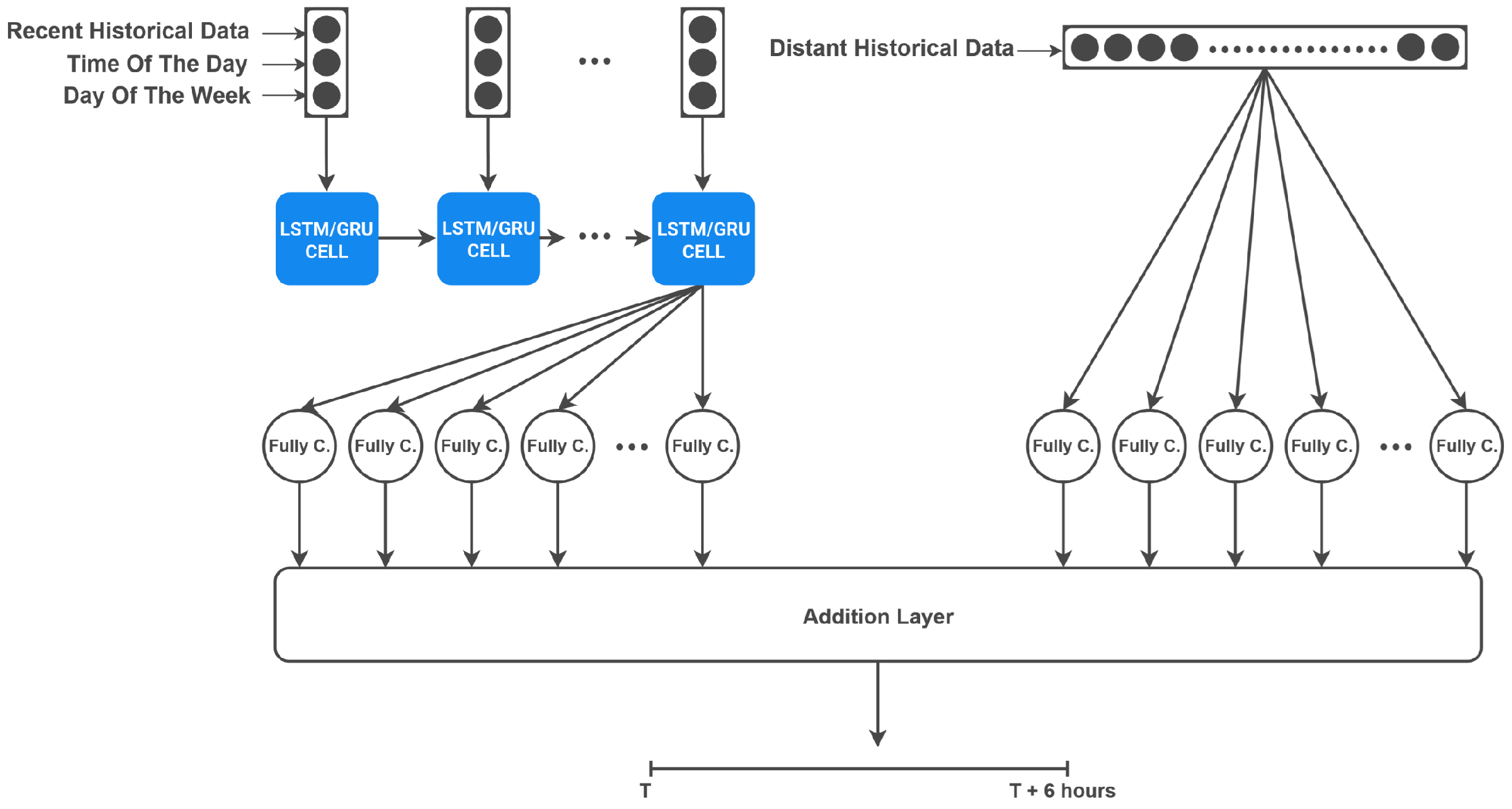 Applsci 15 13130 g005
