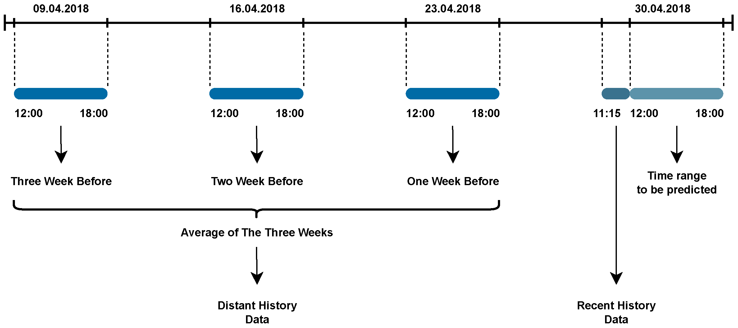 Applsci 15 13130 g006