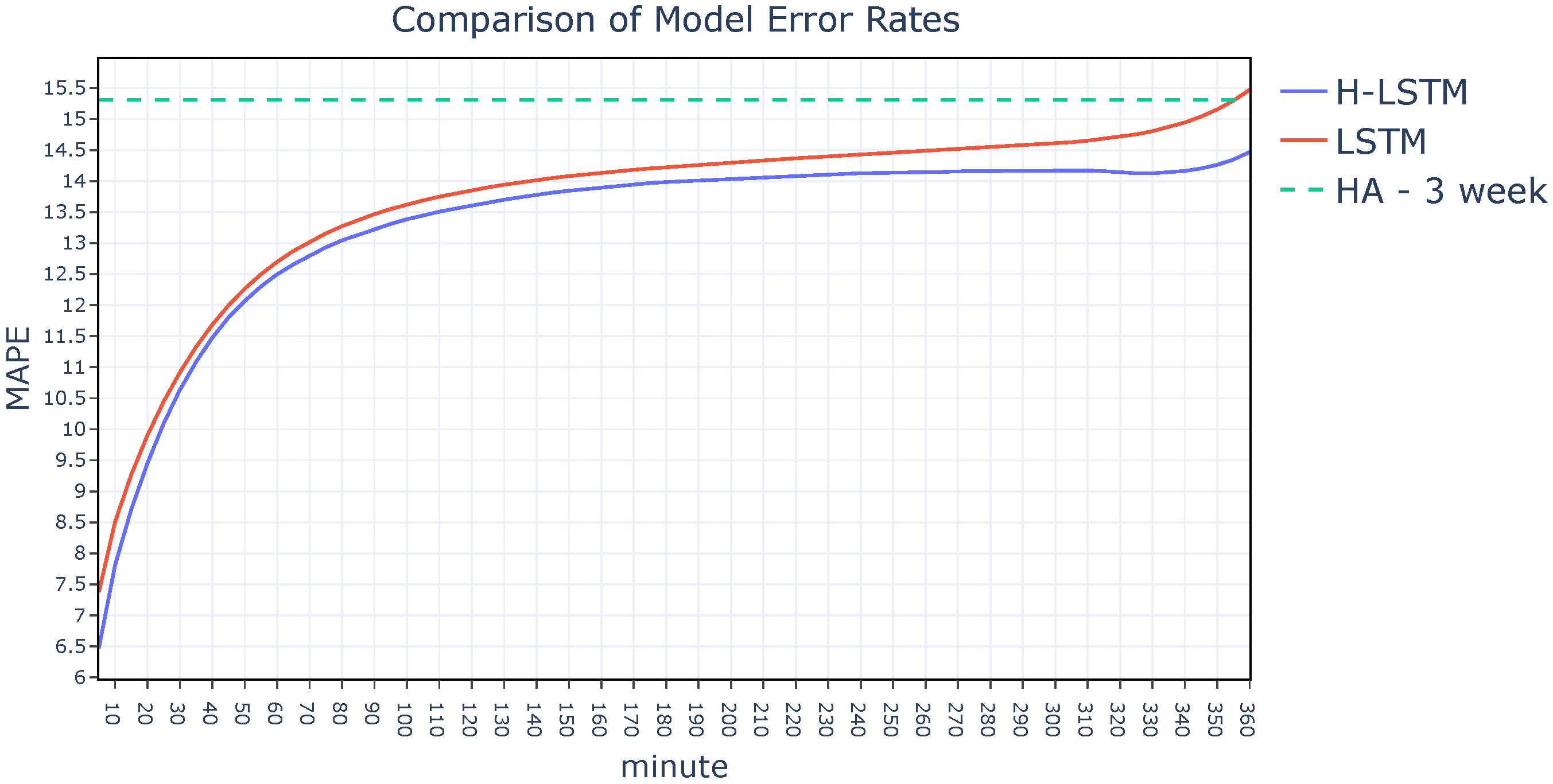 Applsci 15 13130 g011