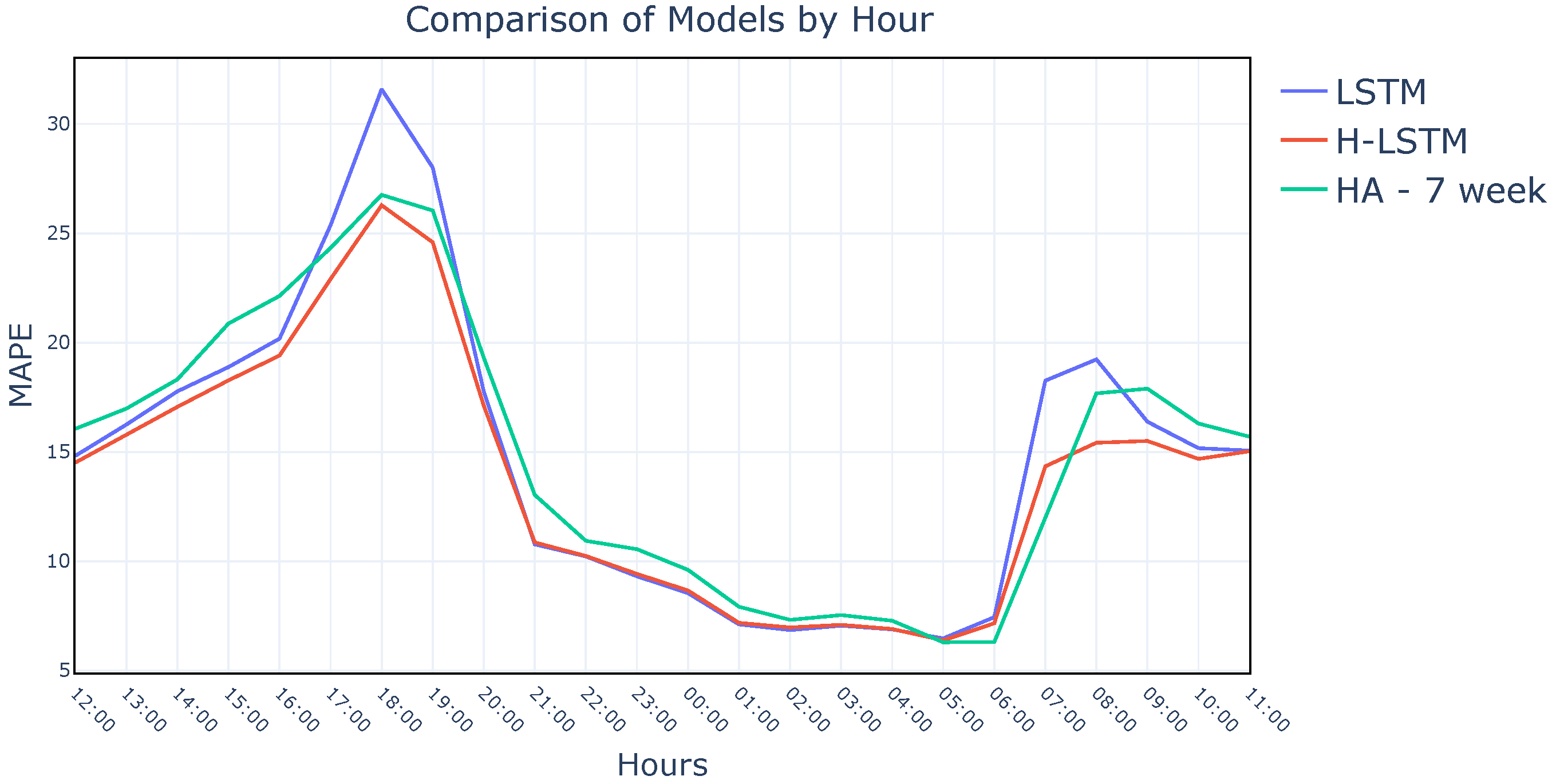 Applsci 15 13130 g013