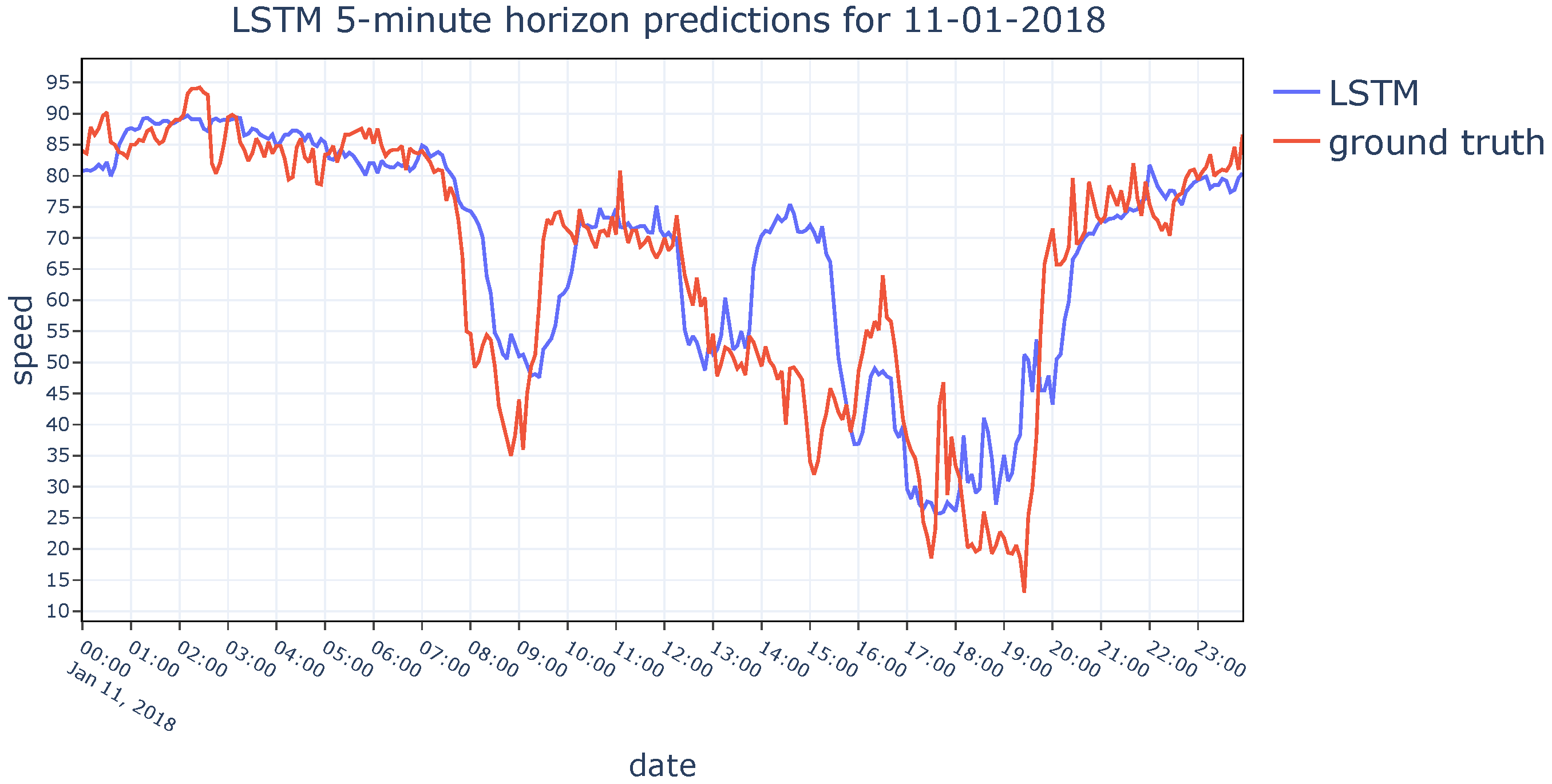 Applsci 15 13130 g015