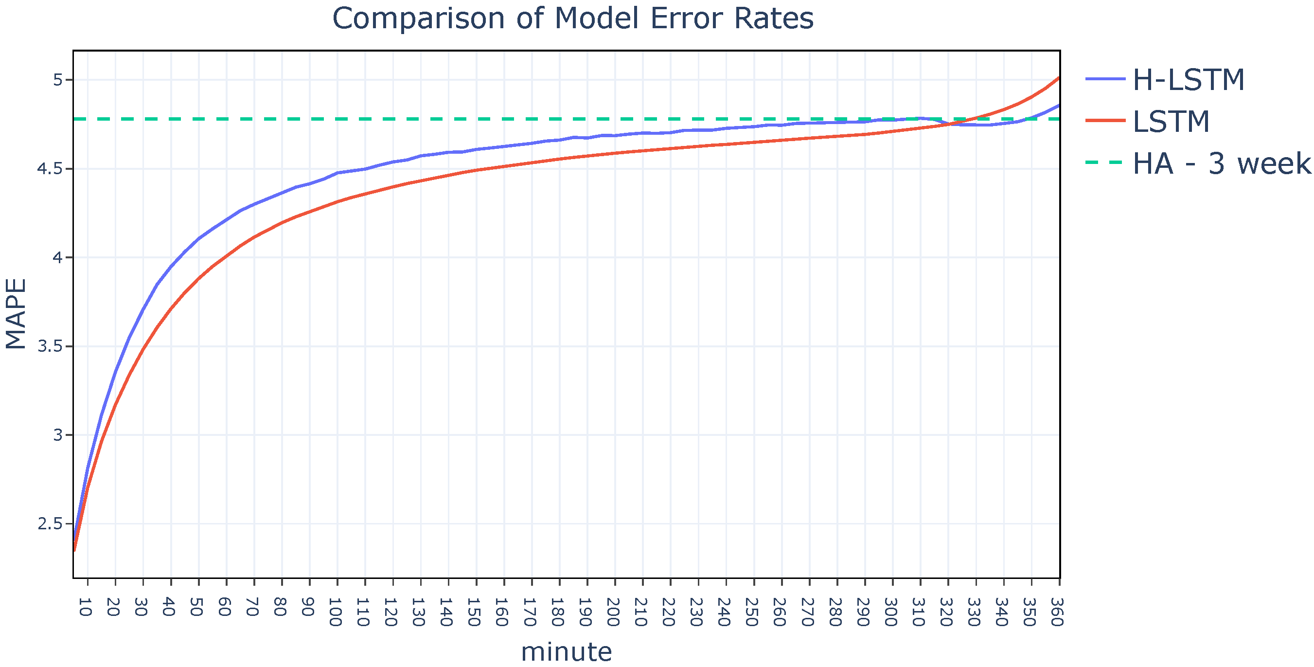Applsci 15 13130 g018