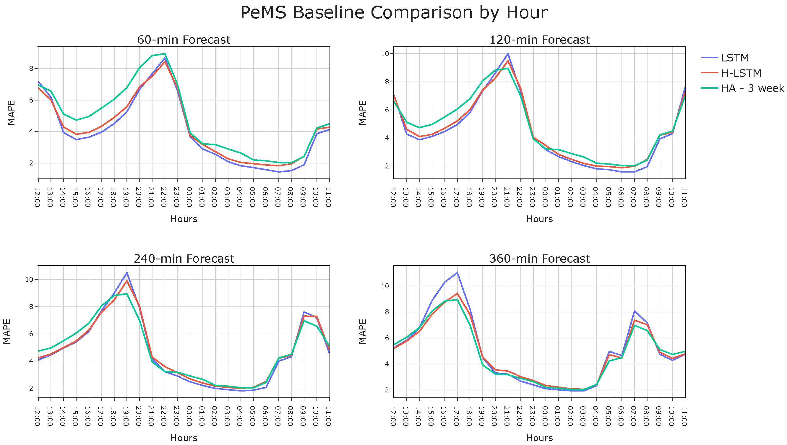 Applsci 15 13130 g019