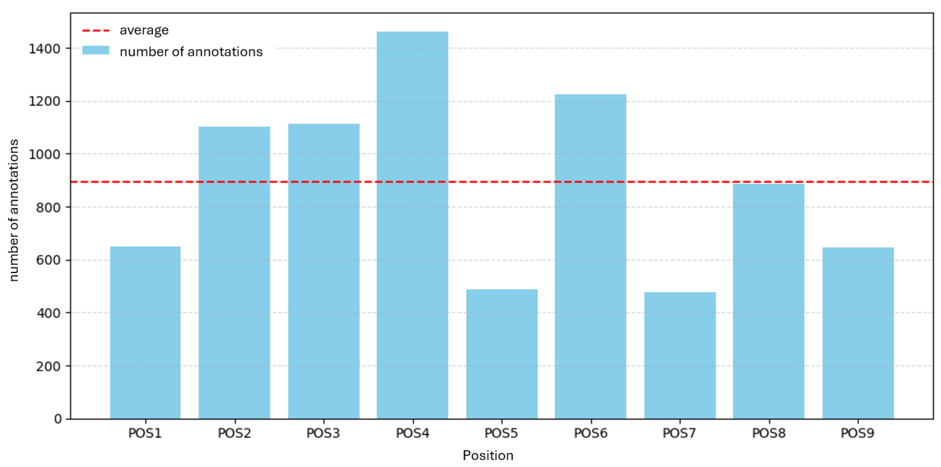 Applsci 15 13134 g001