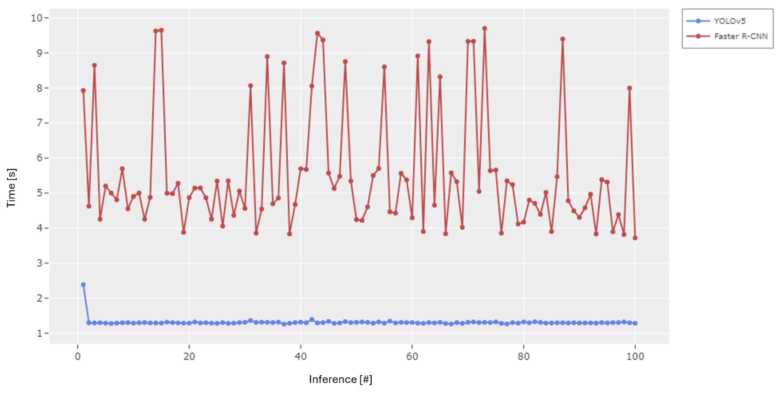 Applsci 15 13134 g003