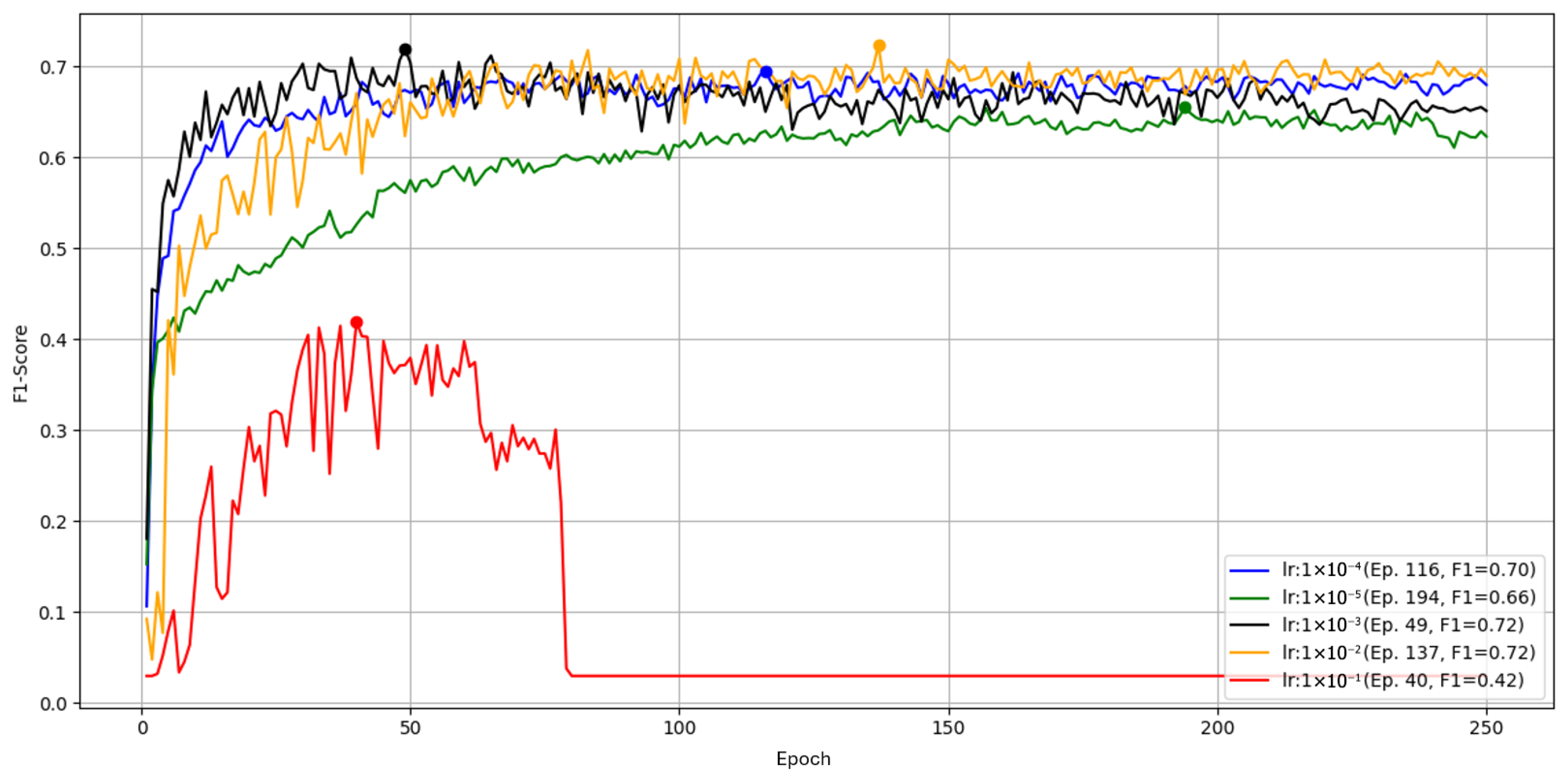 Applsci 15 13134 g008