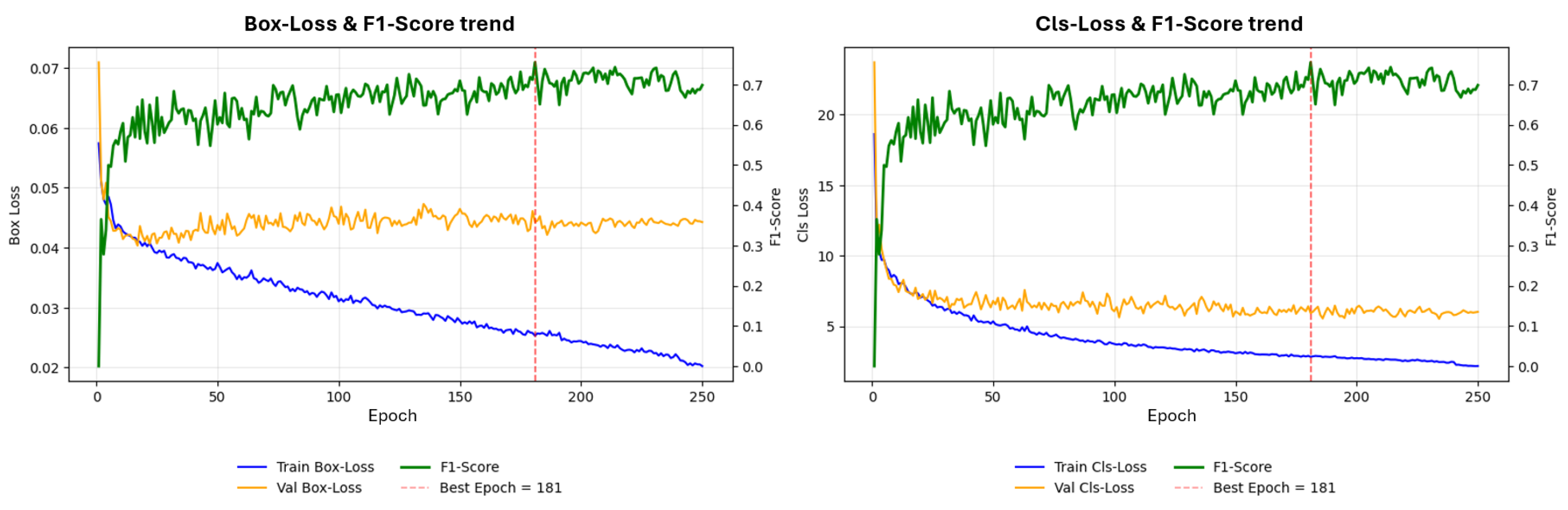 Applsci 15 13134 g010