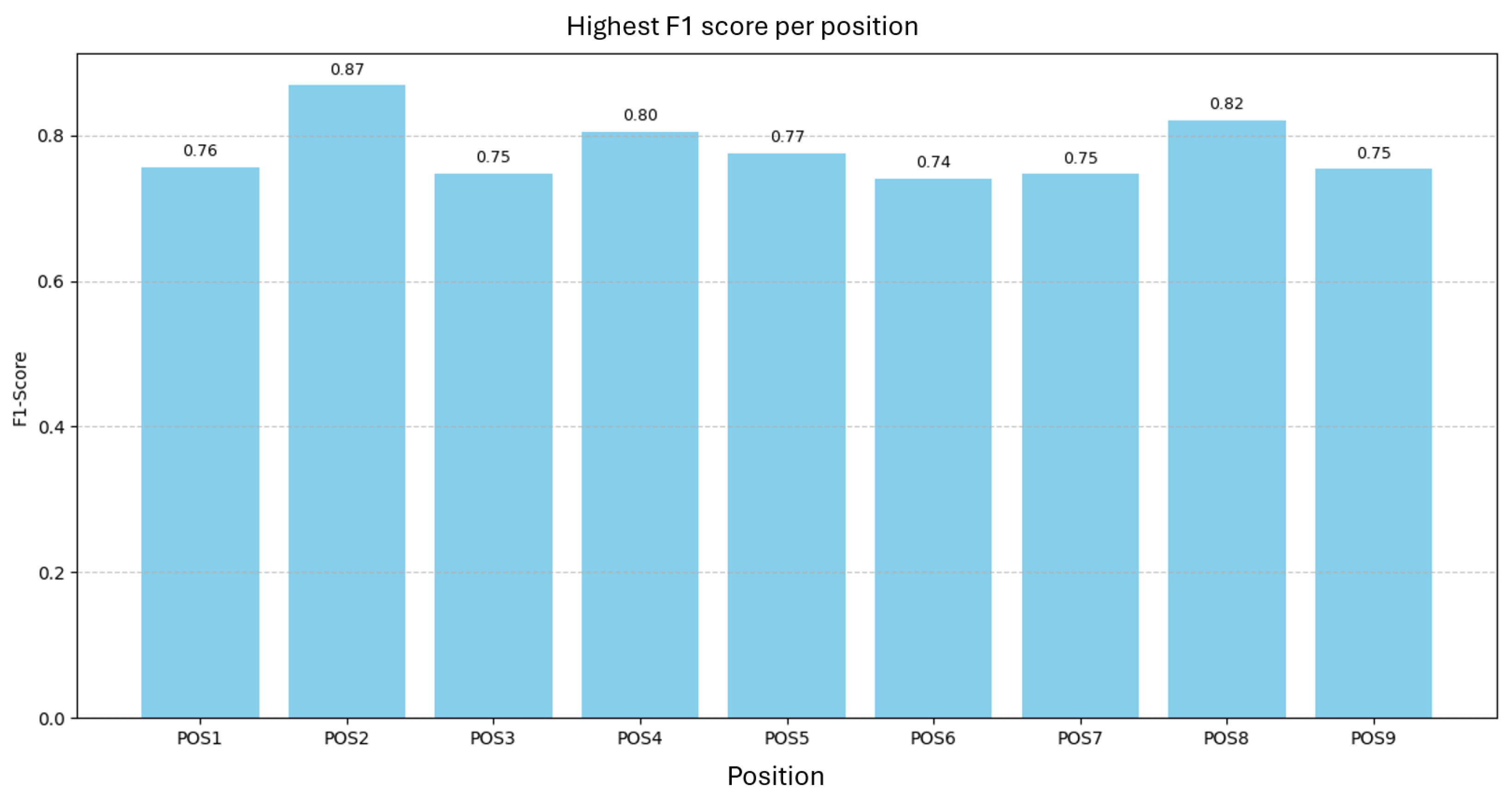 Applsci 15 13134 g011