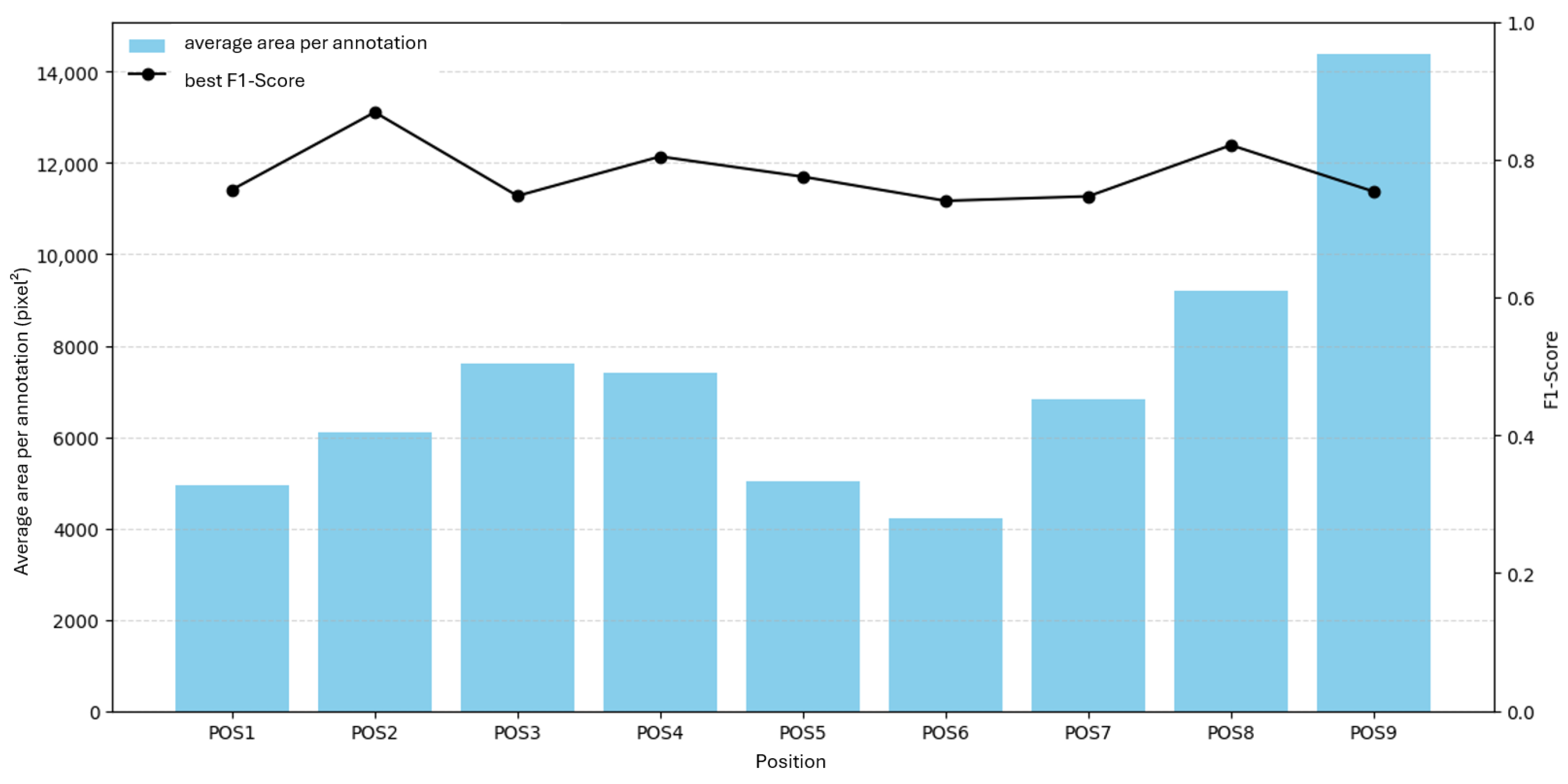 Applsci 15 13134 g013