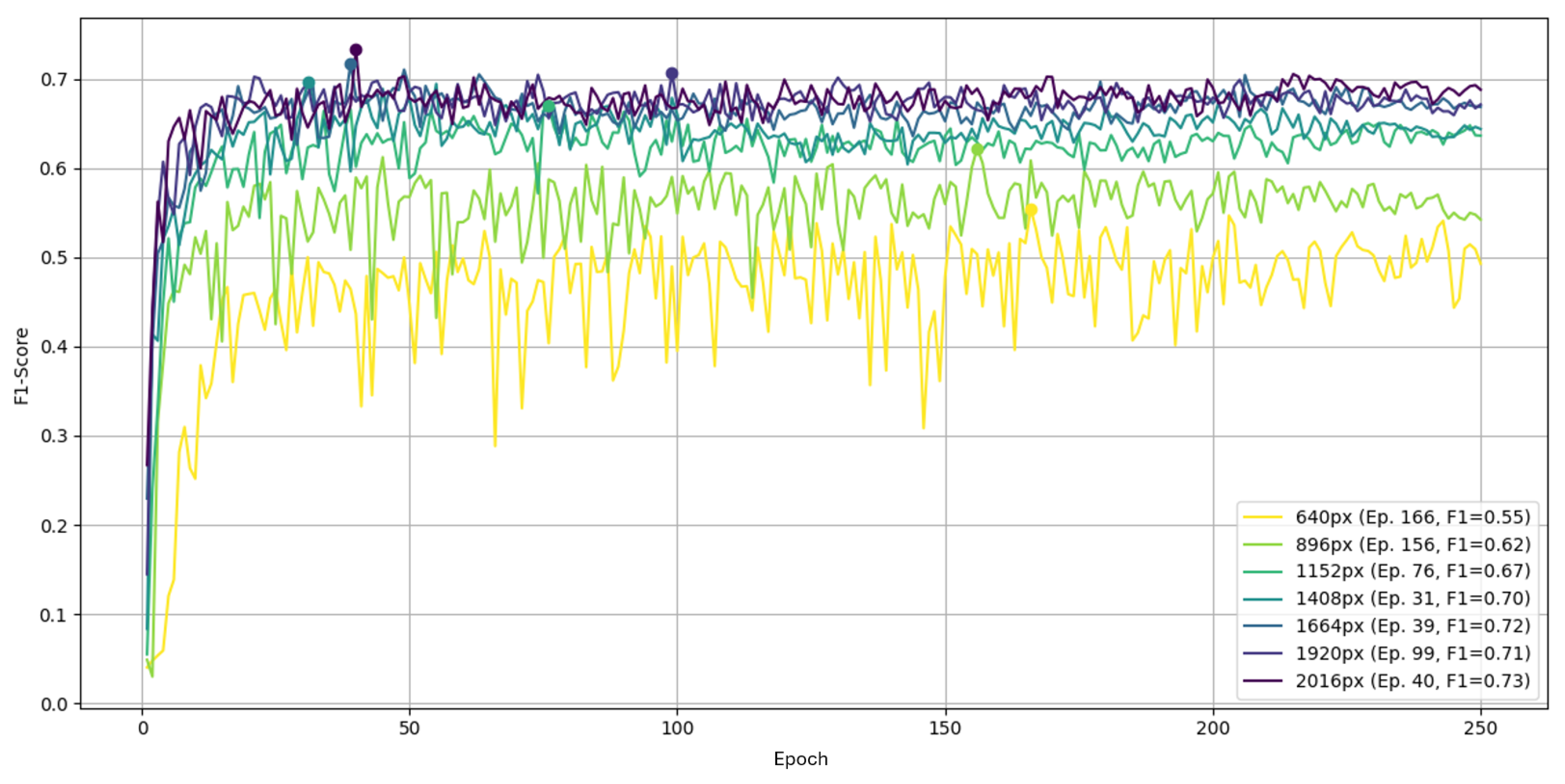 Applsci 15 13134 g015