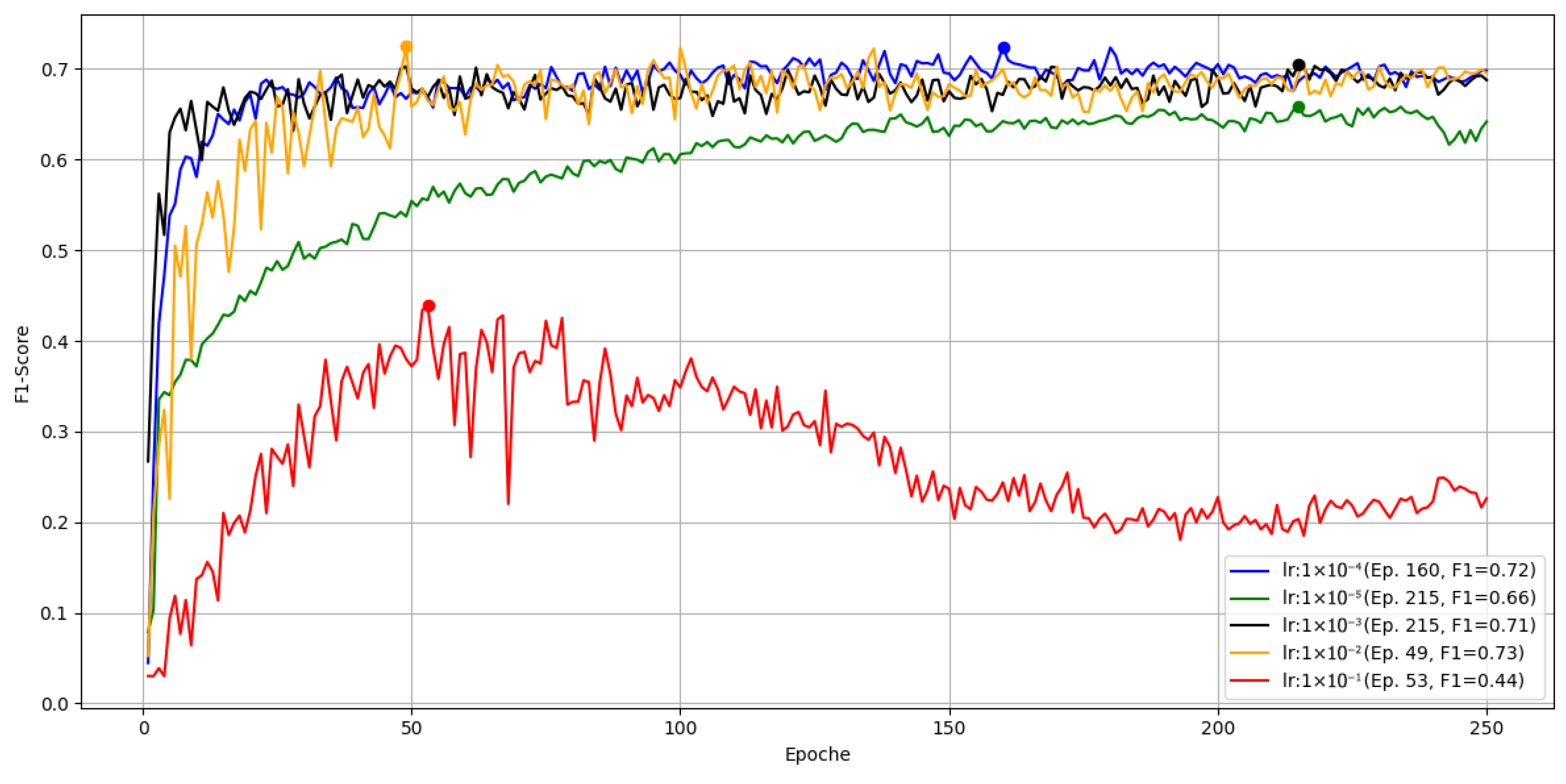 Applsci 15 13134 g016