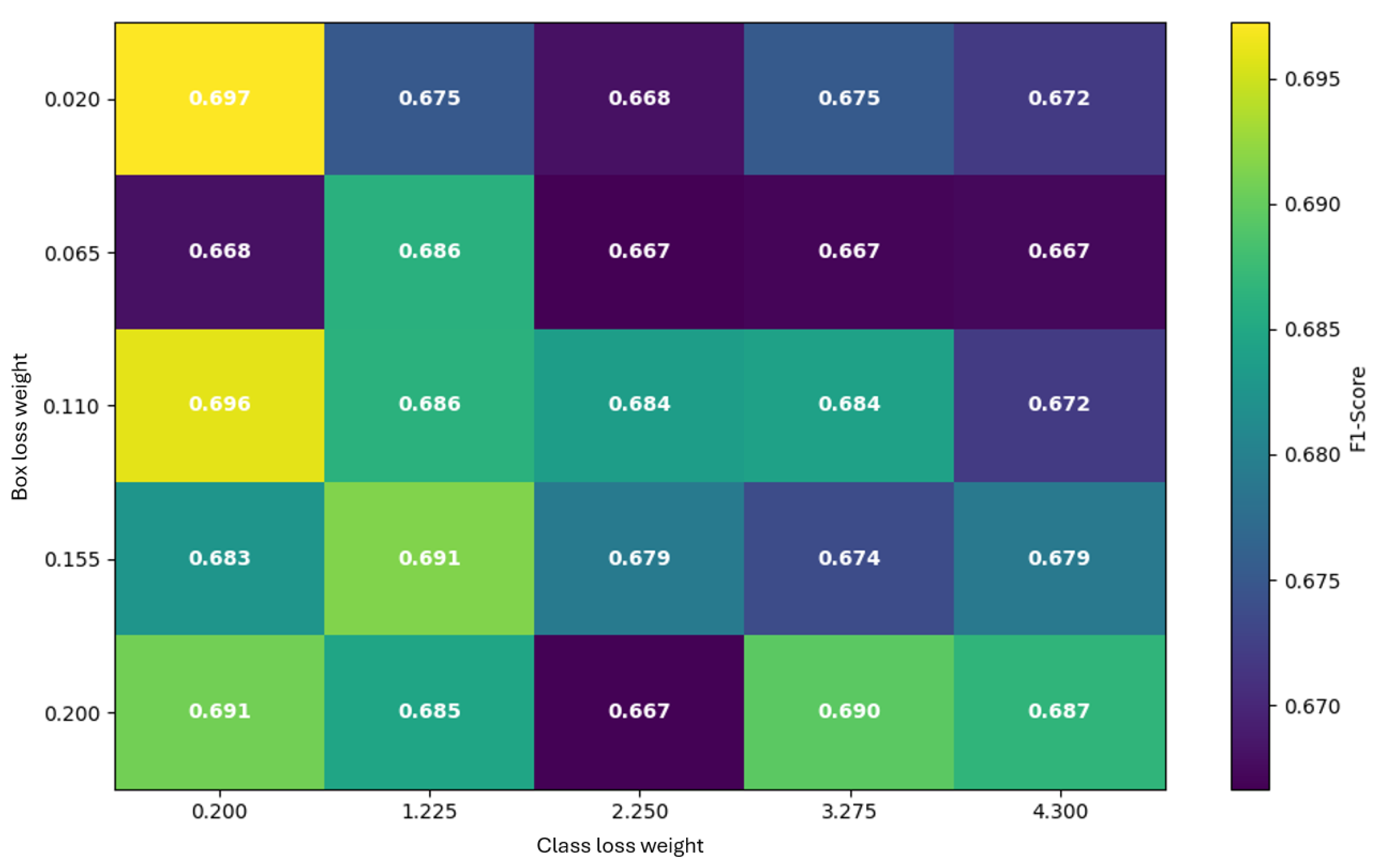 Applsci 15 13134 g017
