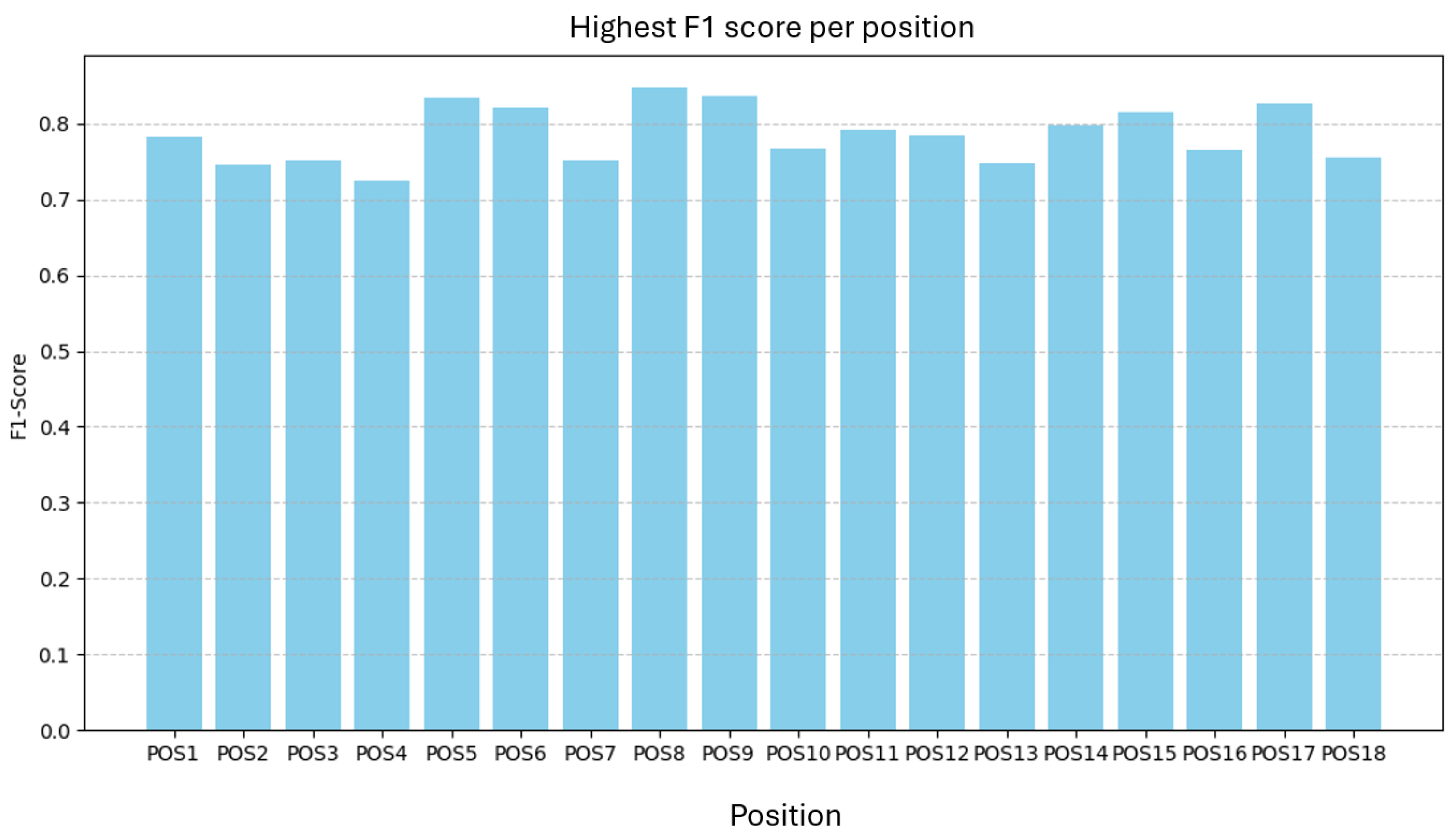 Applsci 15 13134 g018