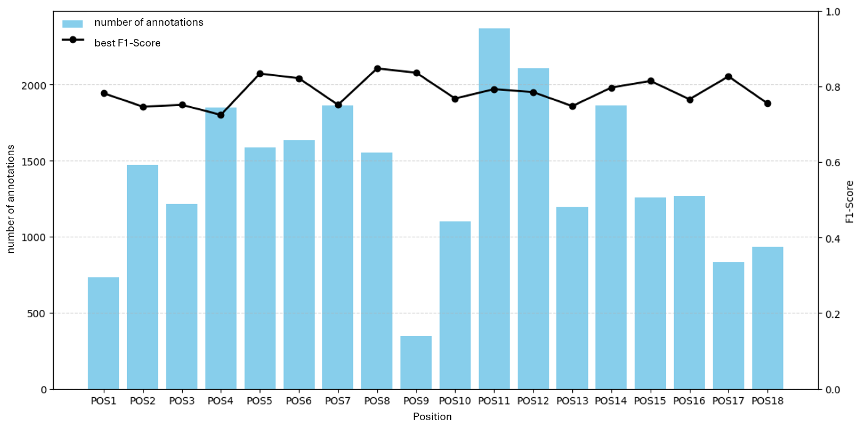 Applsci 15 13134 g019