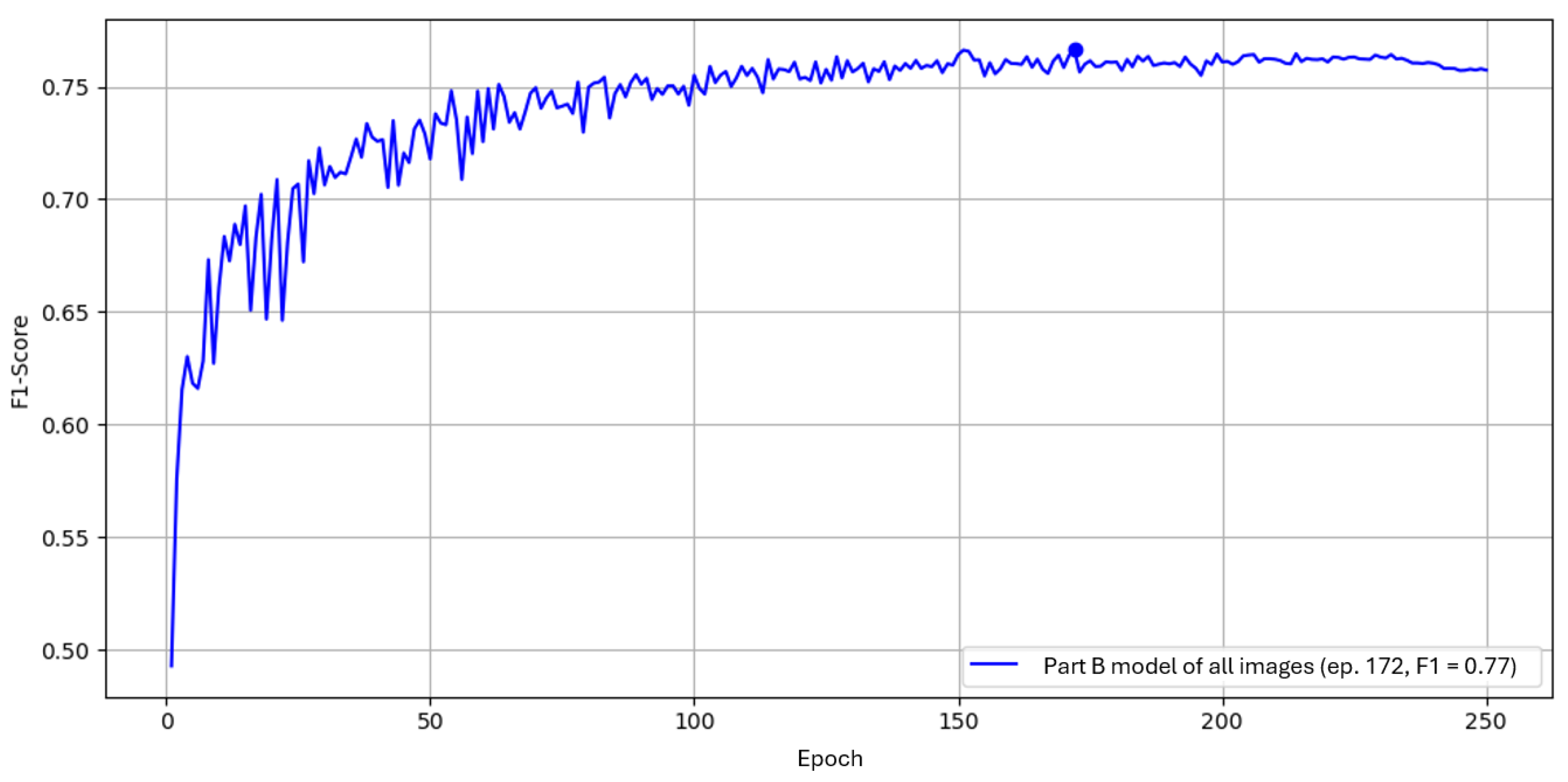 Applsci 15 13134 g021