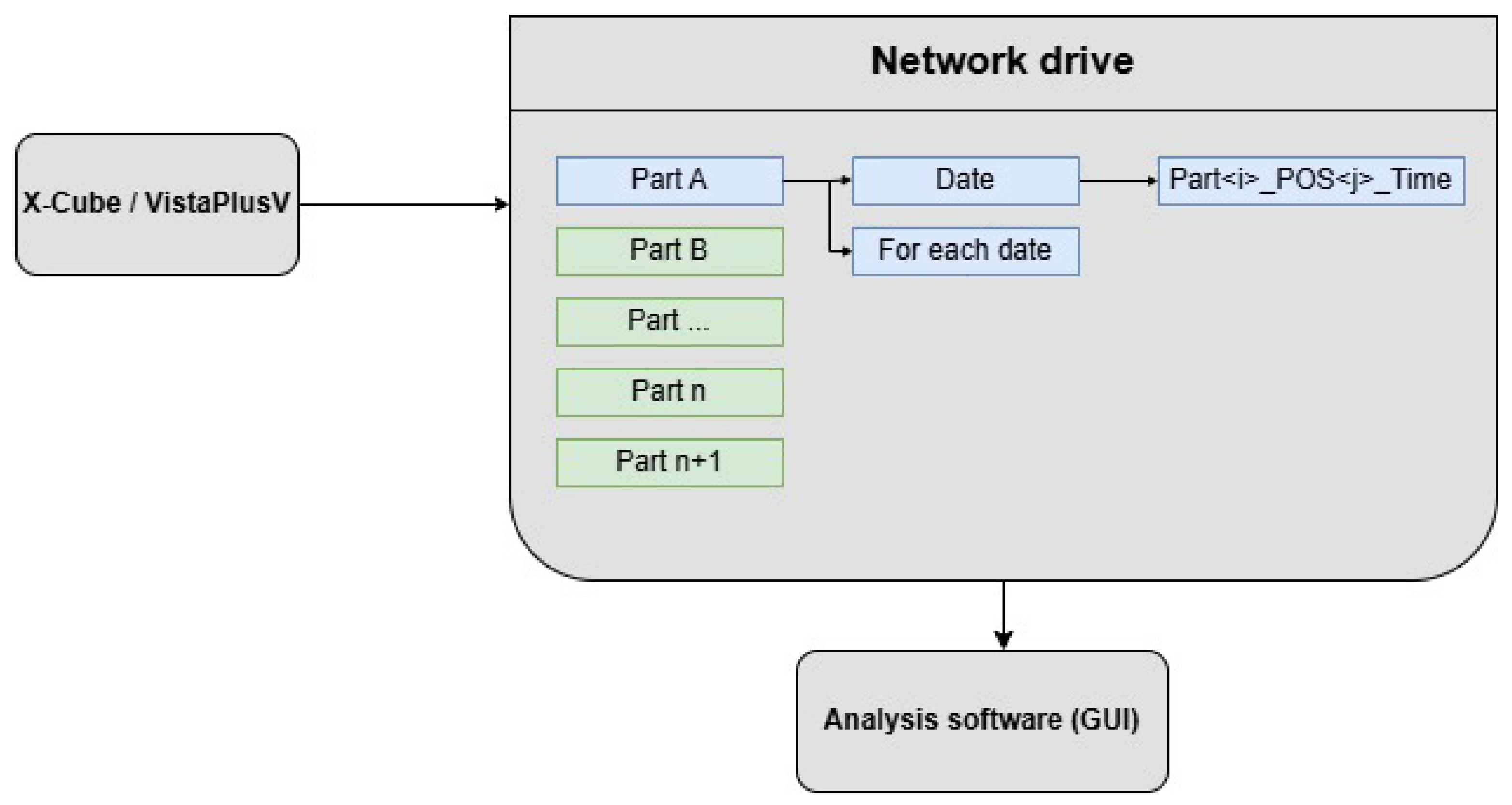 Applsci 15 13134 g022