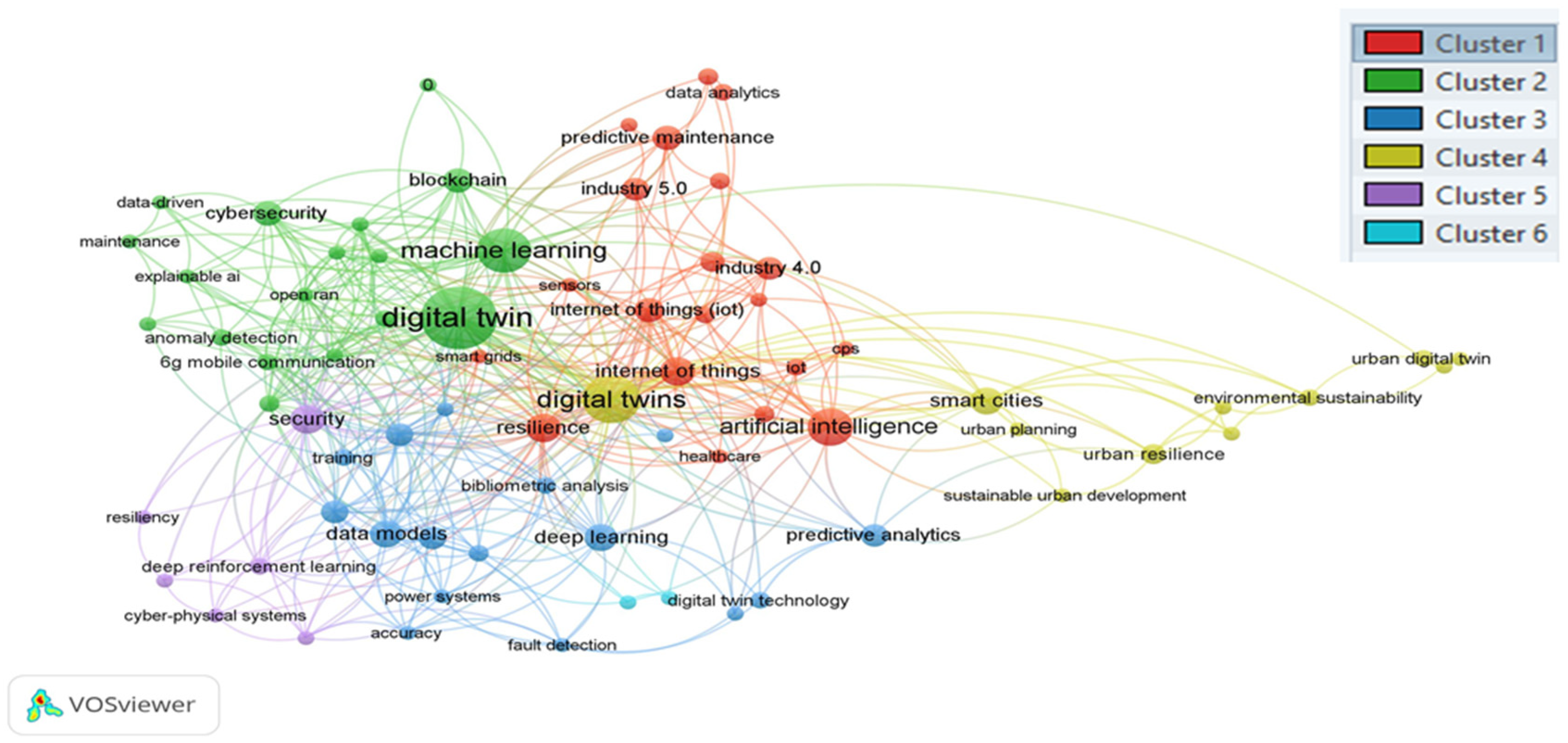 Applsci 15 13135 g005