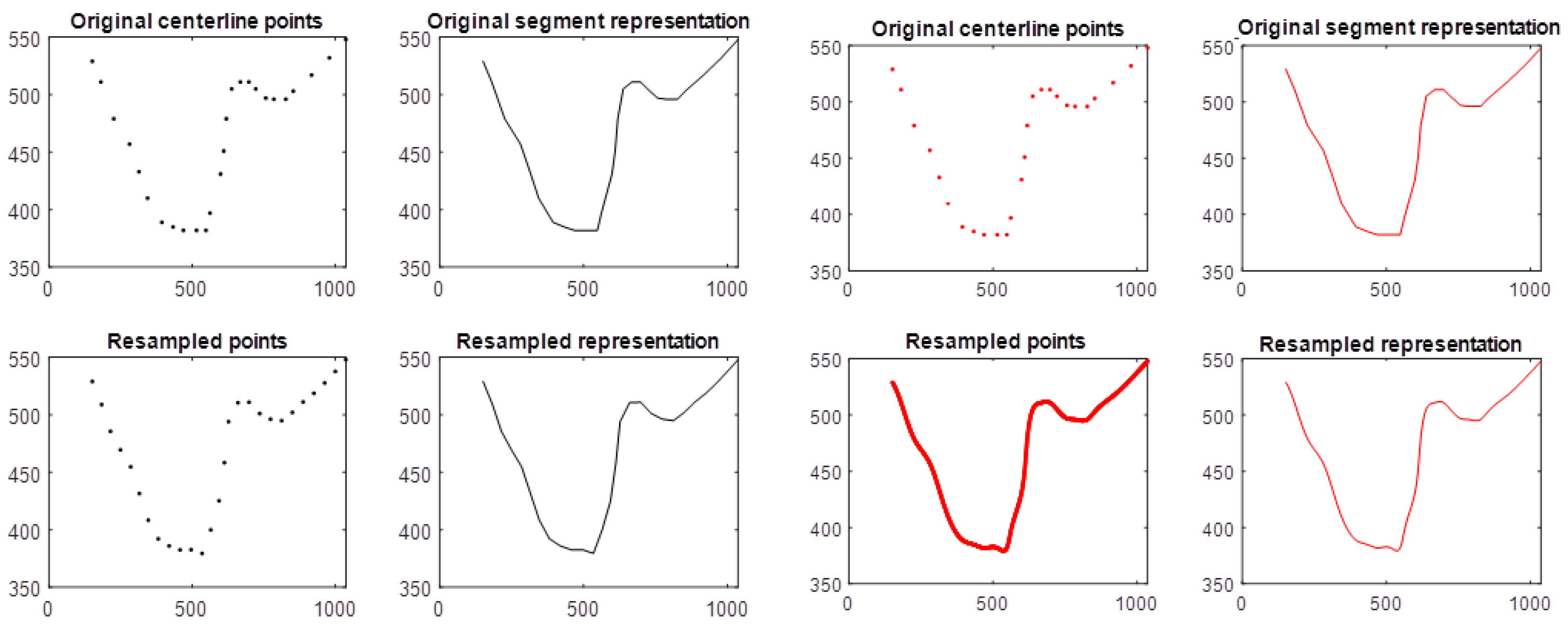 Applsci 15 13136 g003 Applsci 15 13136 g003