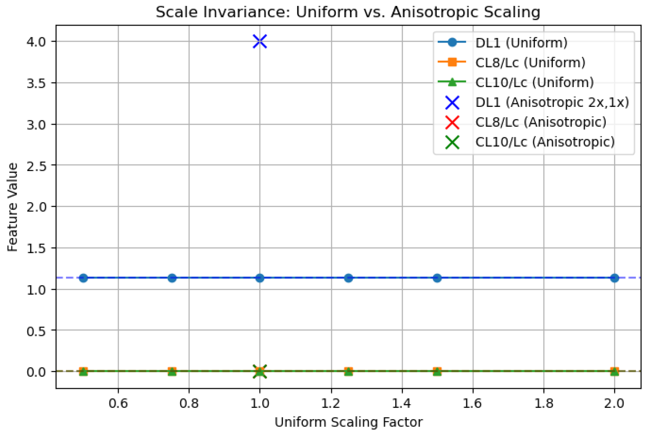 Applsci 15 13136 g007 Applsci 15 13136 g007