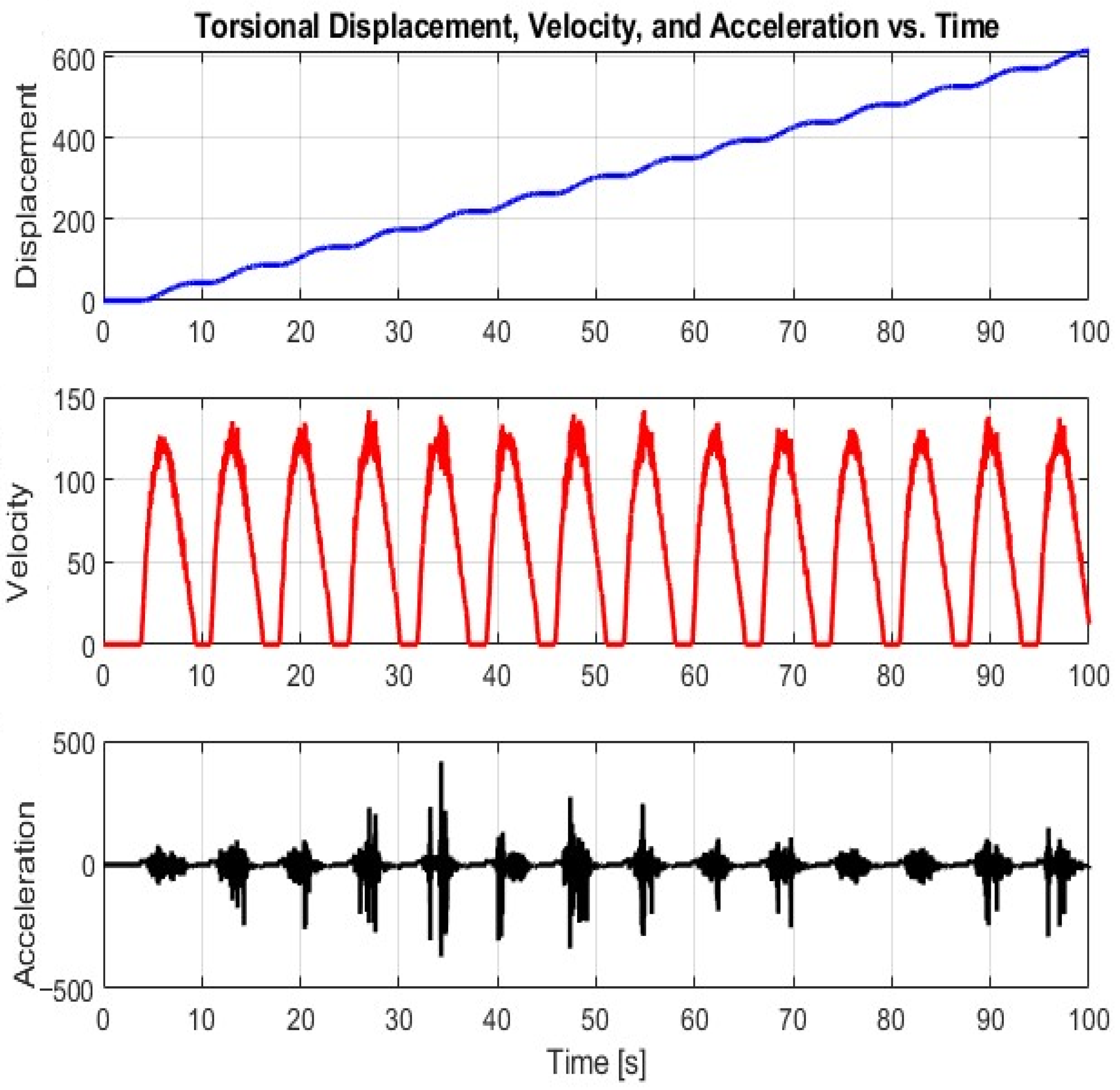 Applsci 15 13137 g004 Applsci 15 13137 g004
