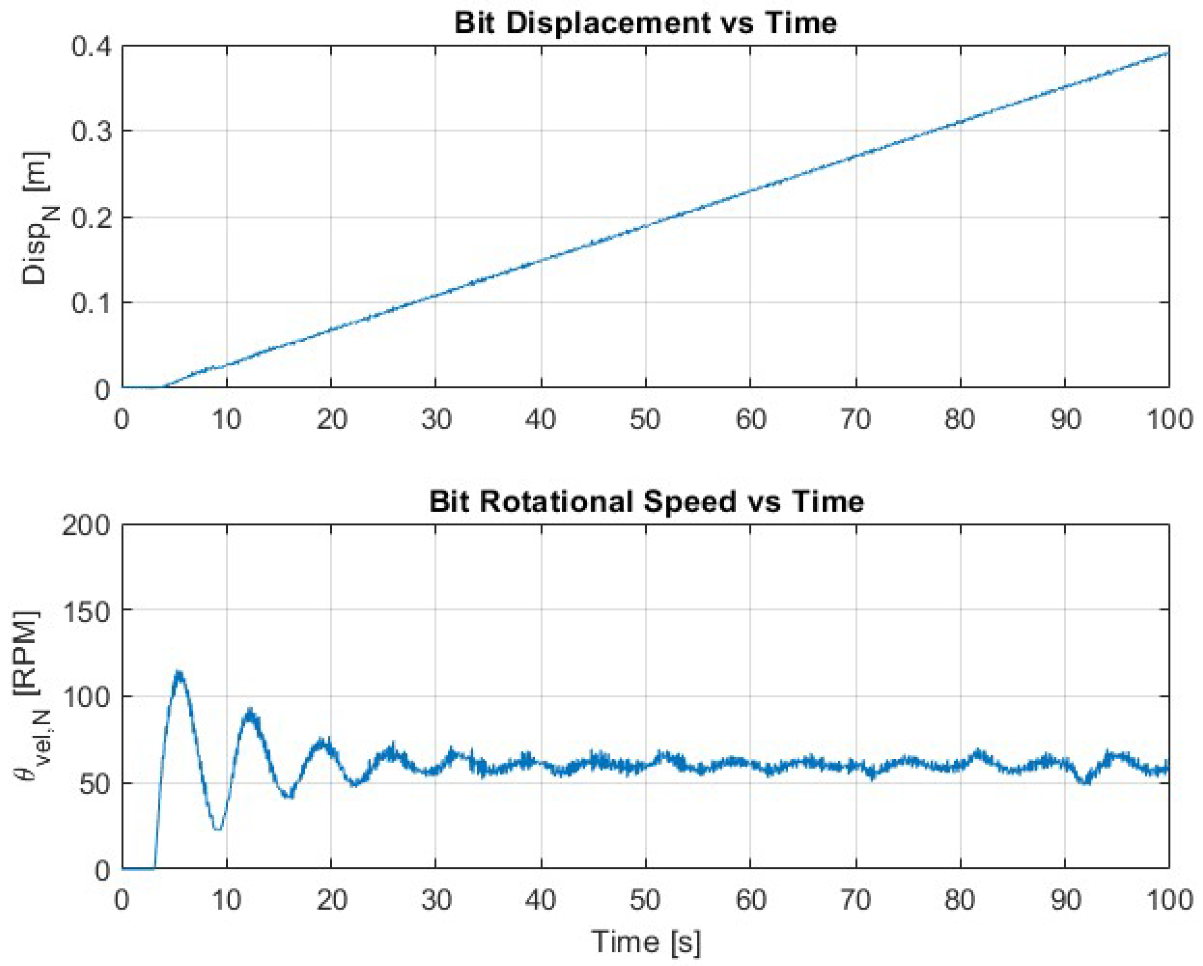 Applsci 15 13137 g005 Applsci 15 13137 g005