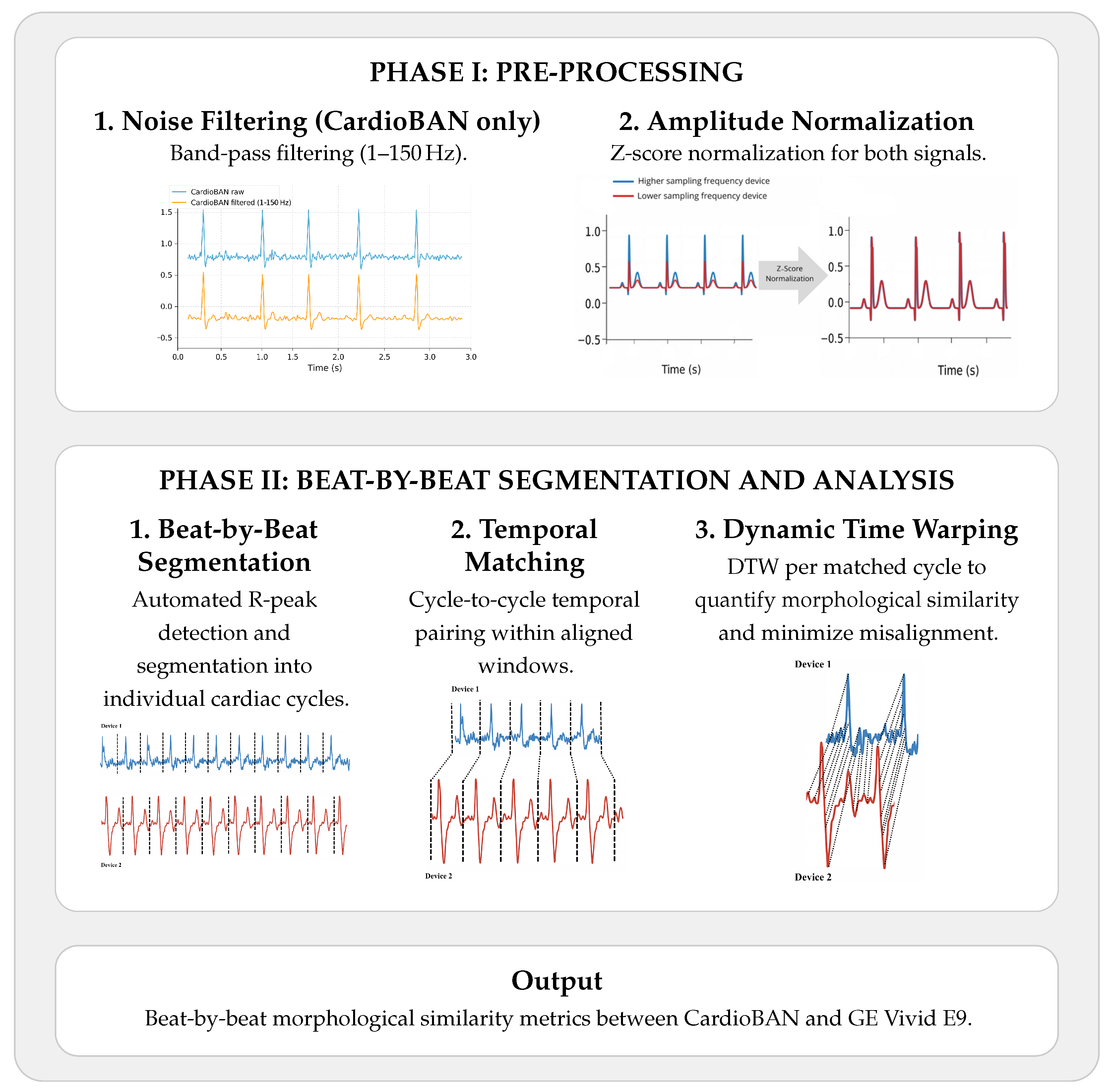 Applsci 15 13143 g002