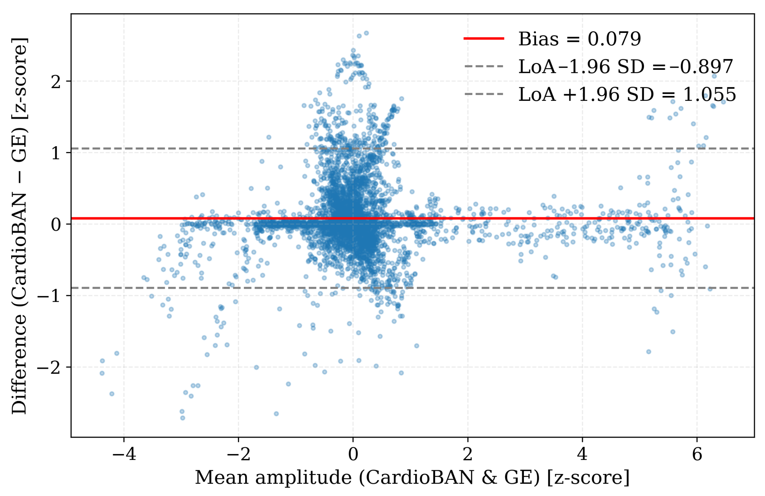 Applsci 15 13143 g005