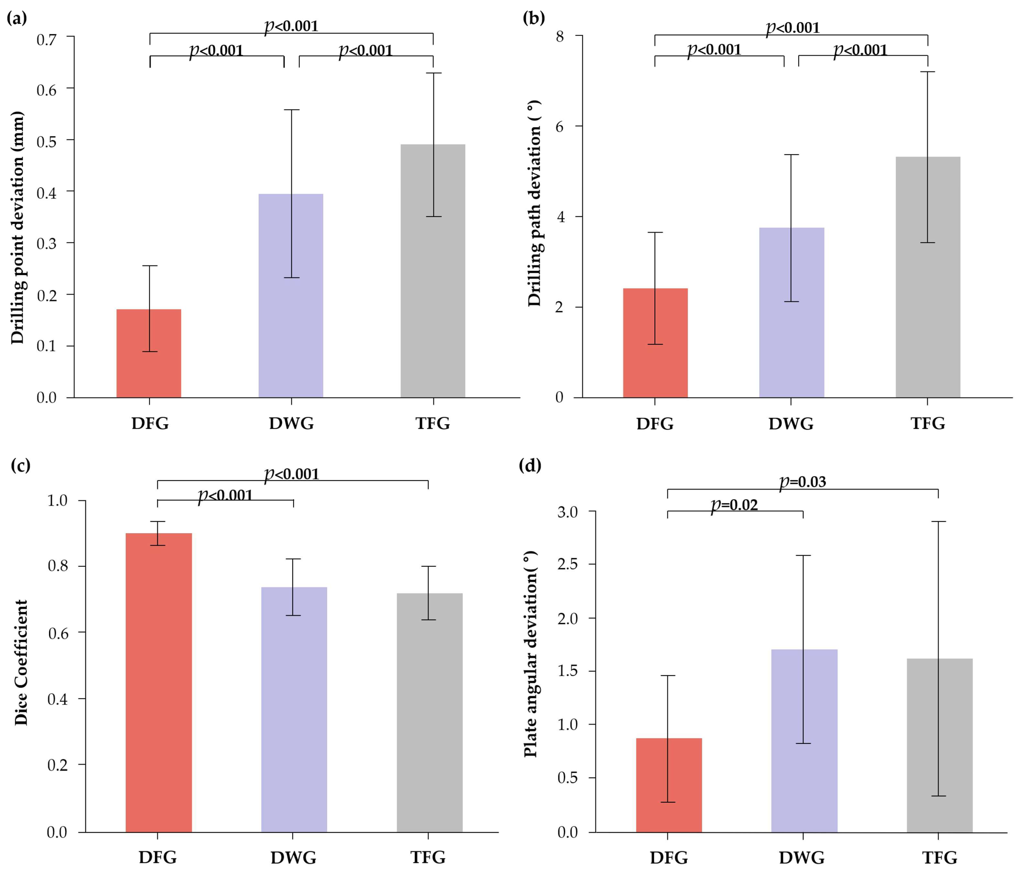 Applsci 15 13144 g007