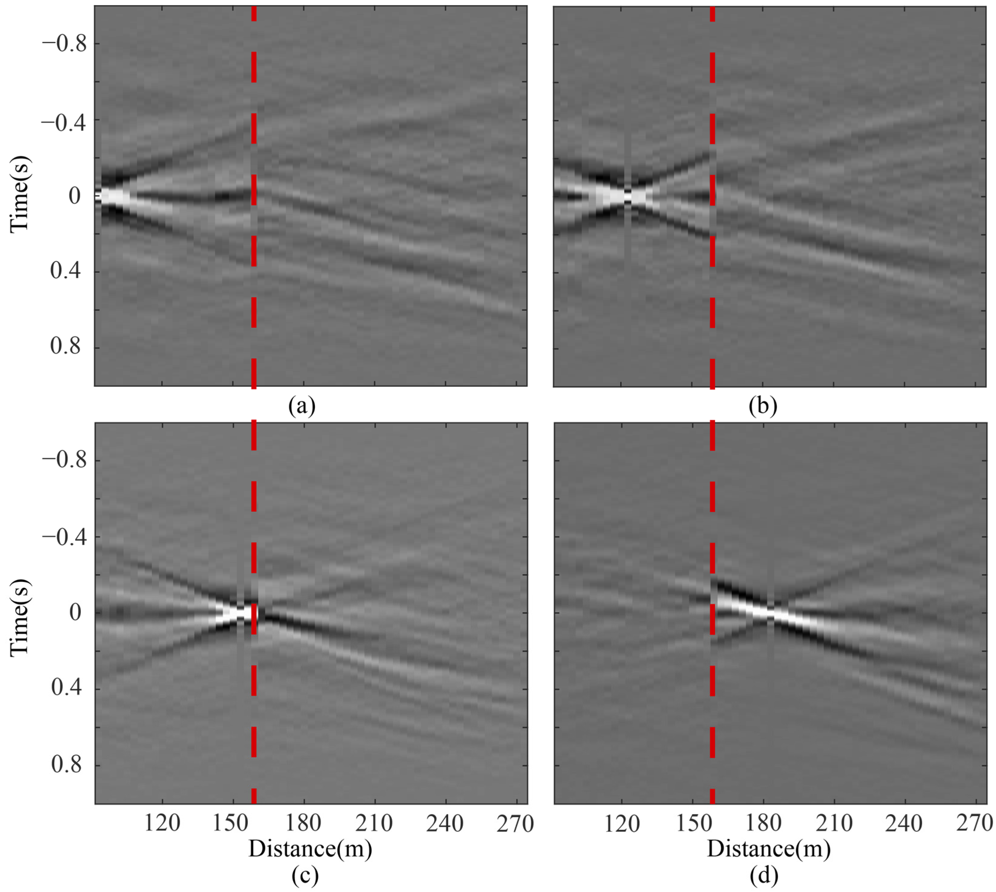 Applsci 15 13145 g006