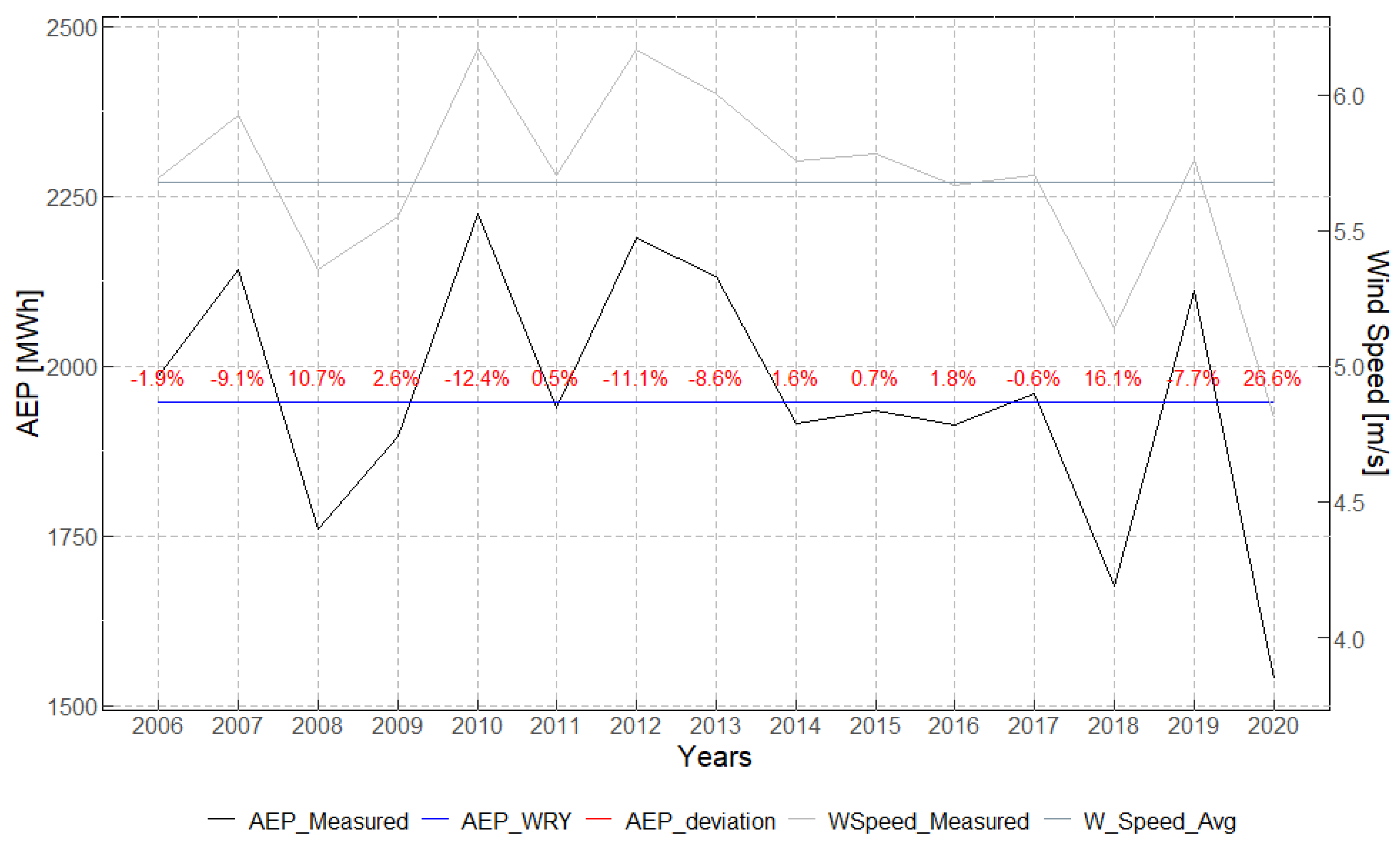 Applsci 15 13147 g004