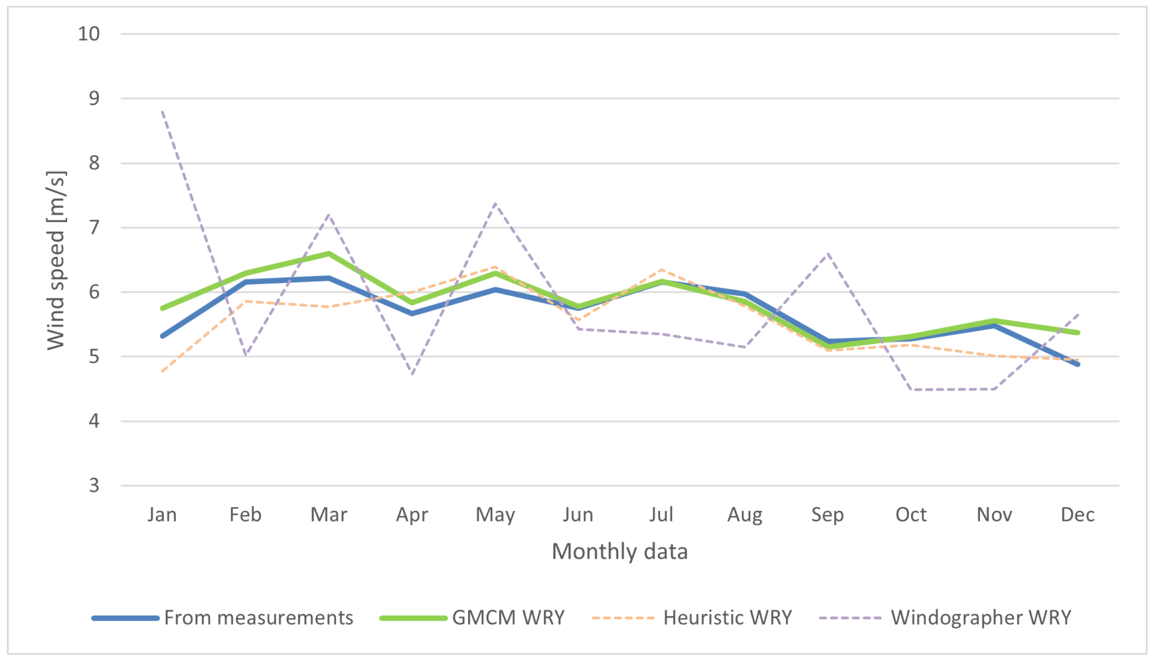 Applsci 15 13147 g008