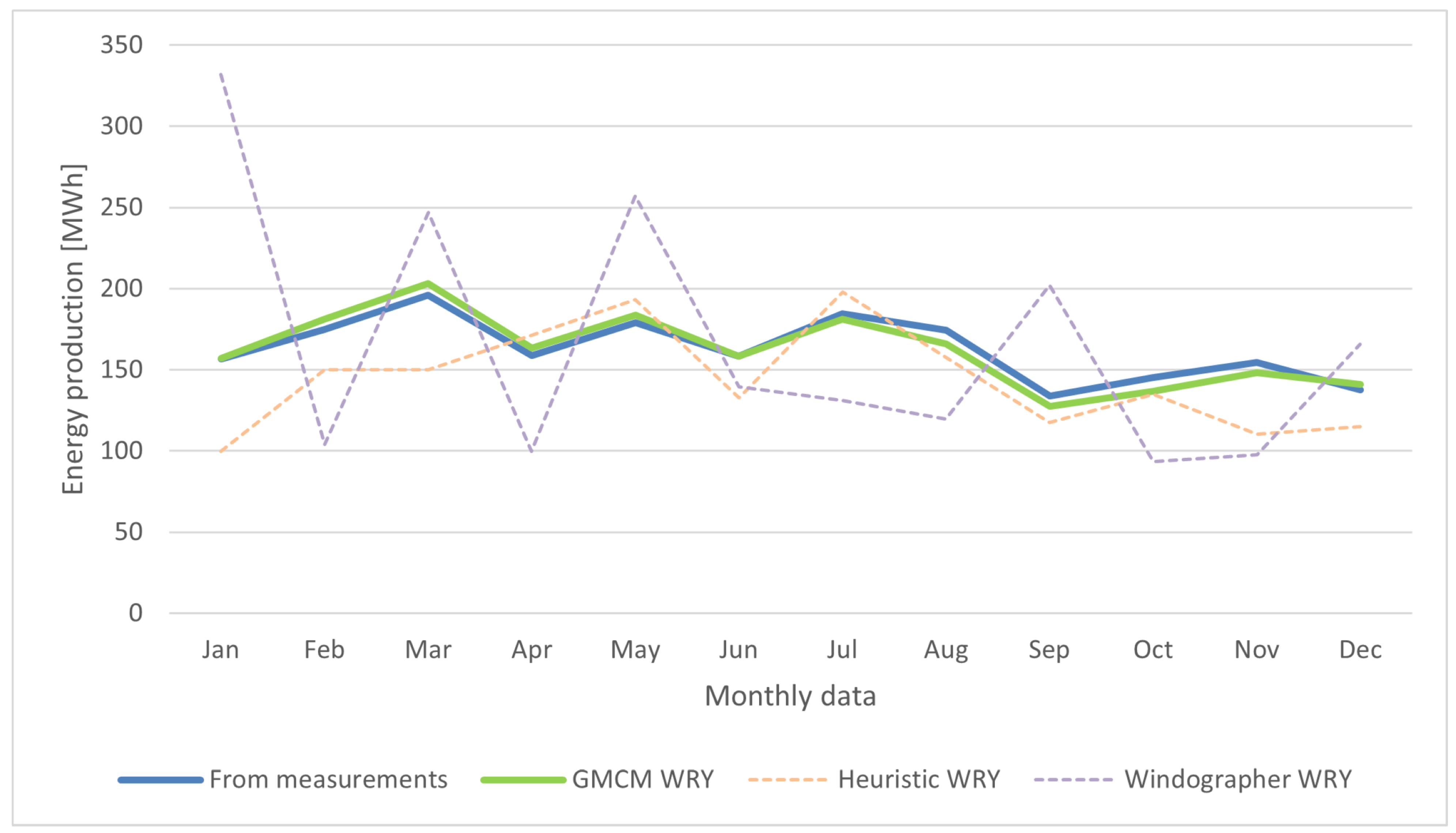 Applsci 15 13147 g009