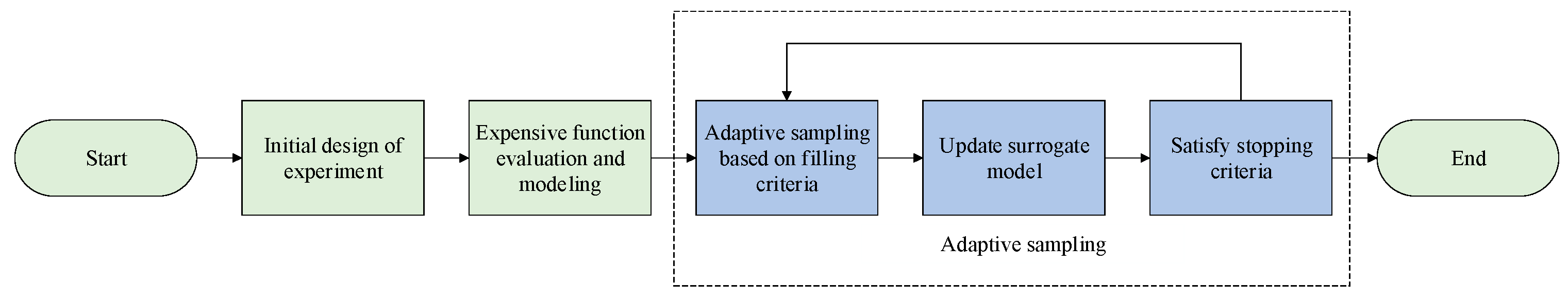 Applsci 15 13149 g001