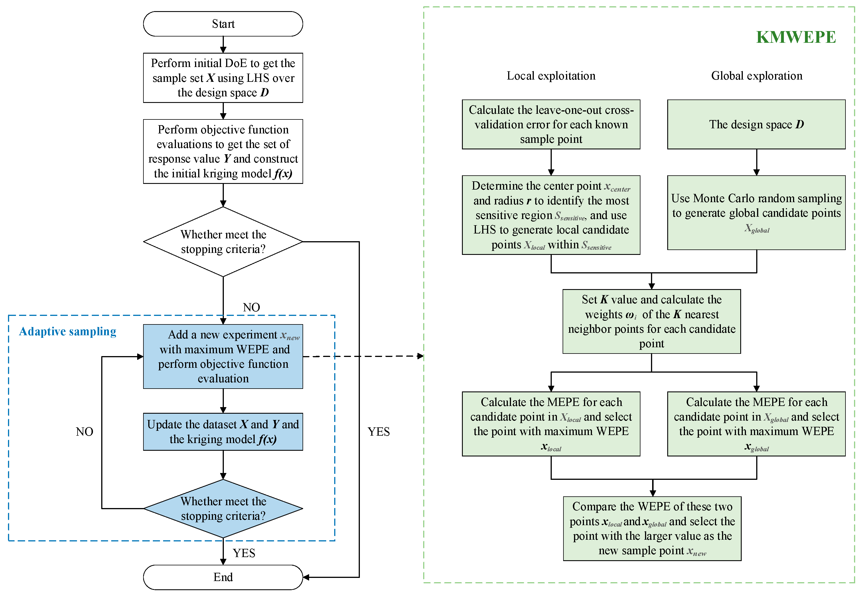 Applsci 15 13149 g002