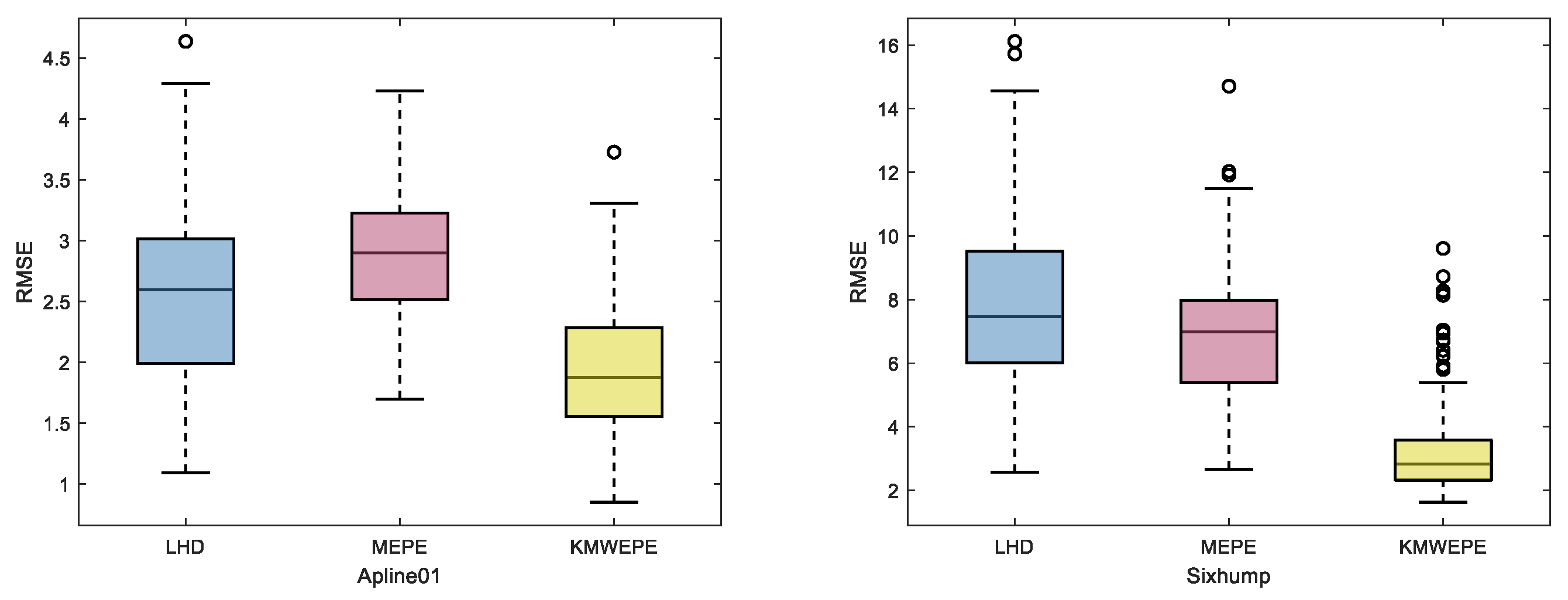 Applsci 15 13149 g005