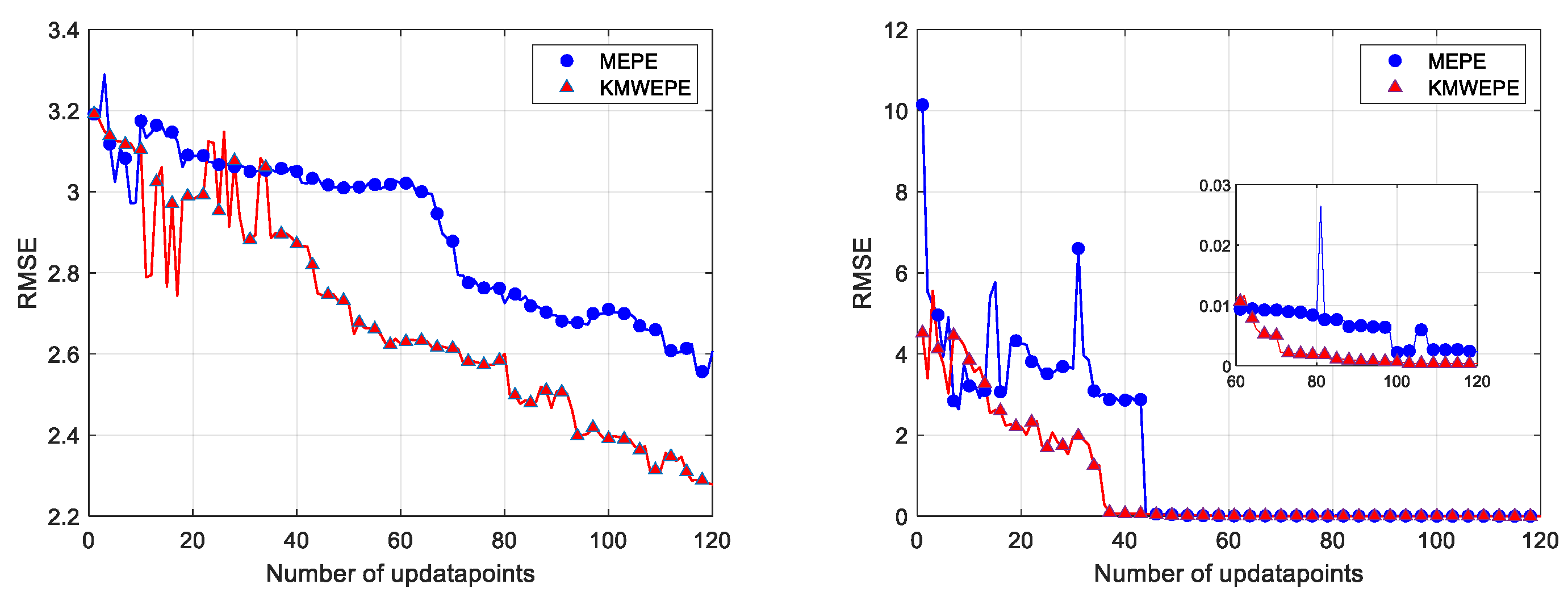 Applsci 15 13149 g008