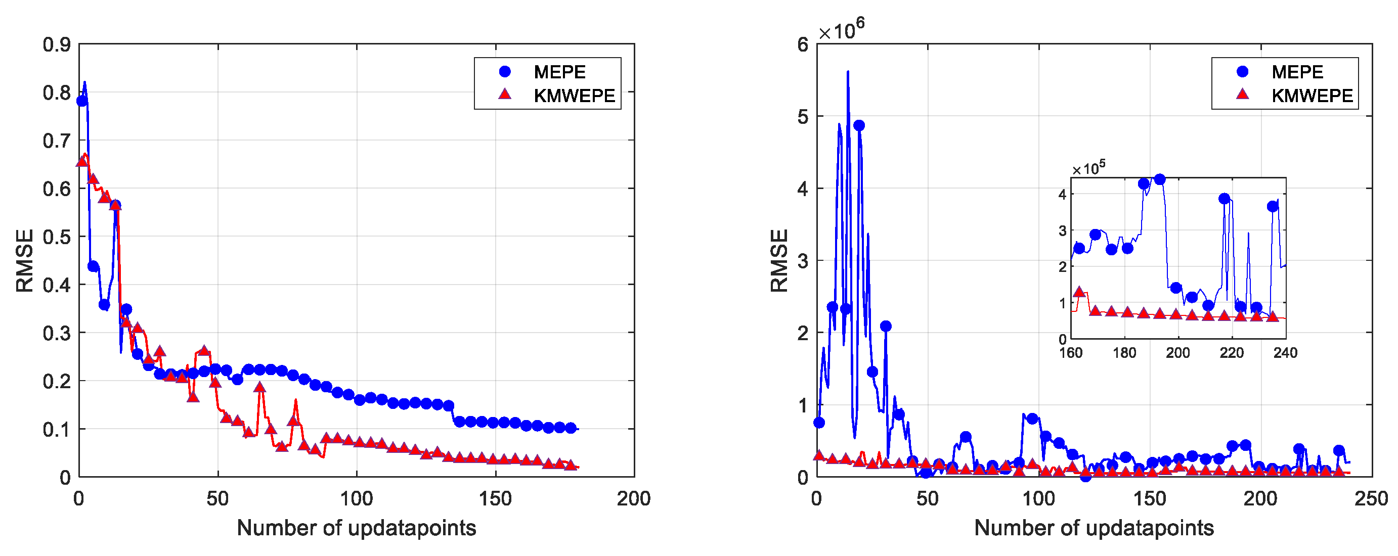 Applsci 15 13149 g009
