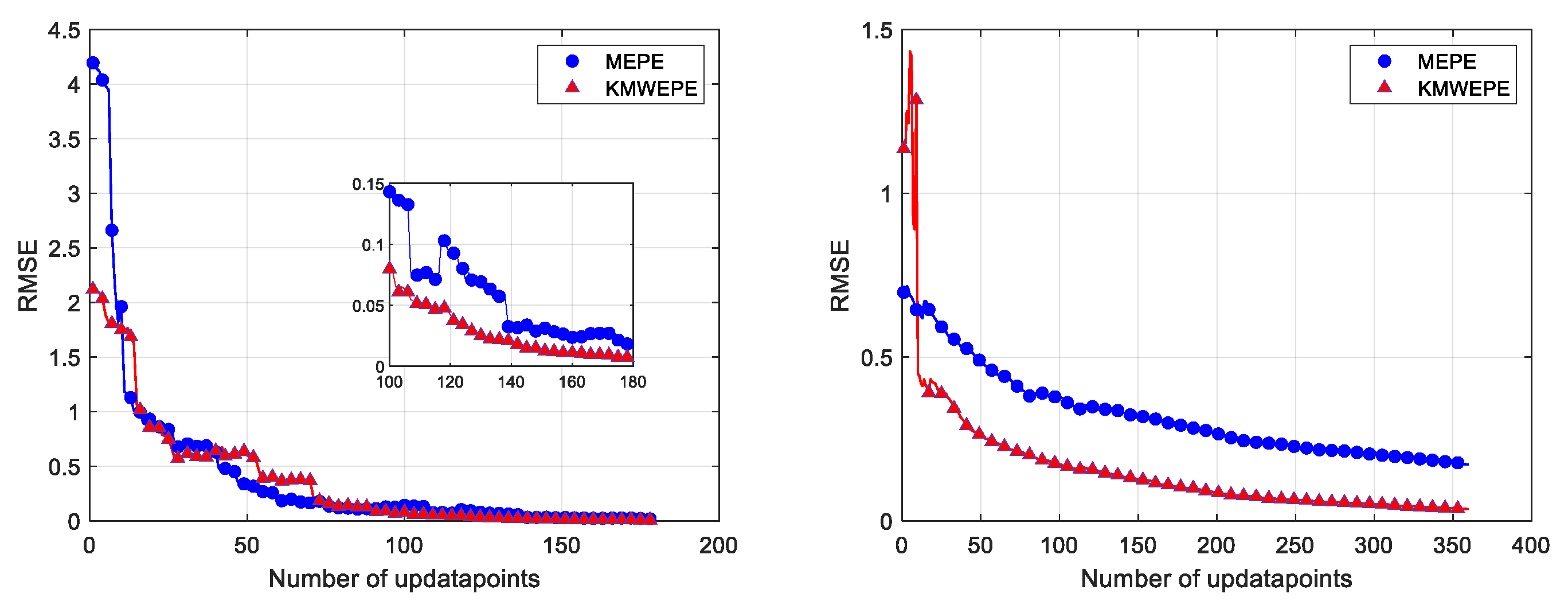 Applsci 15 13149 g013