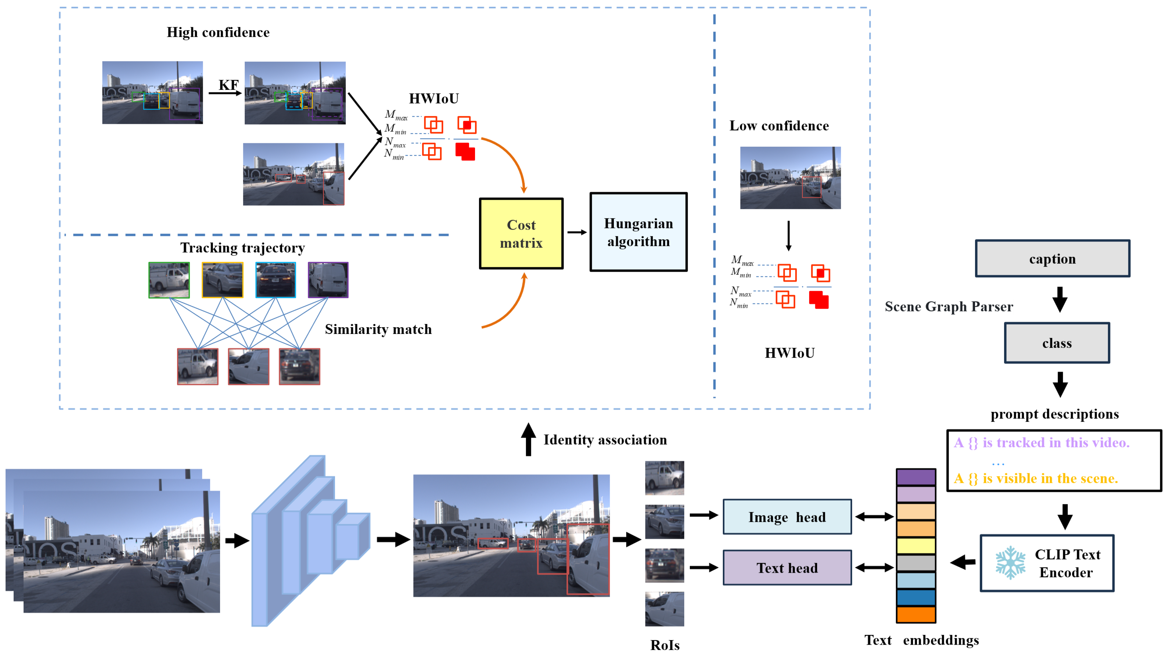 Applsci 15 13151 g003