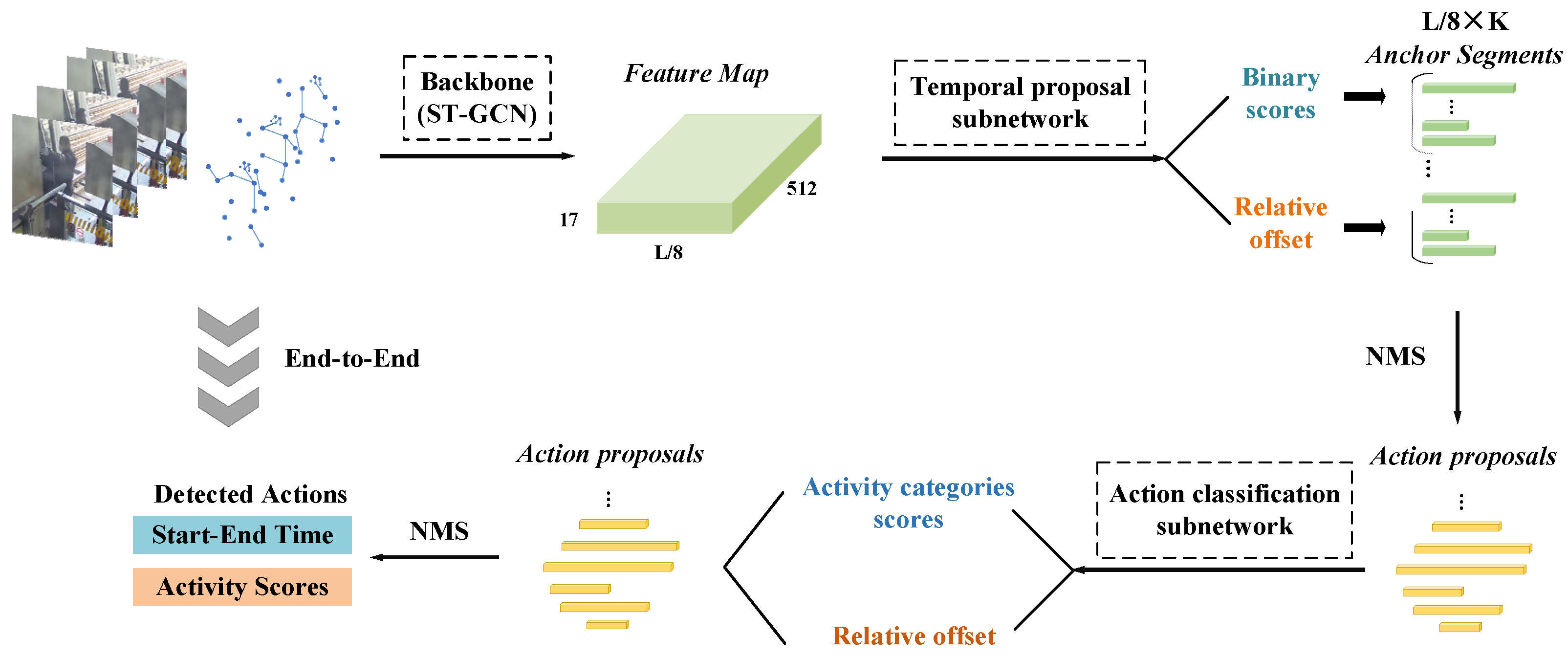 Applsci 15 13152 g001 Applsci 15 13152 g001