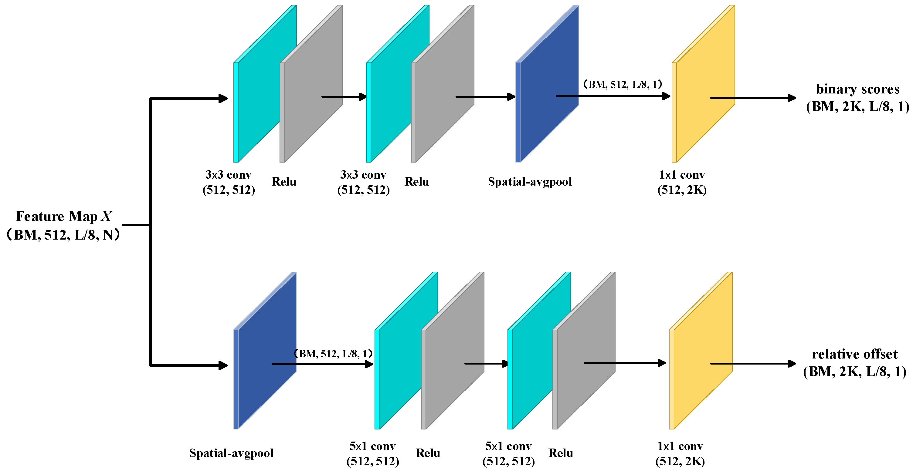 Applsci 15 13152 g003 Applsci 15 13152 g003