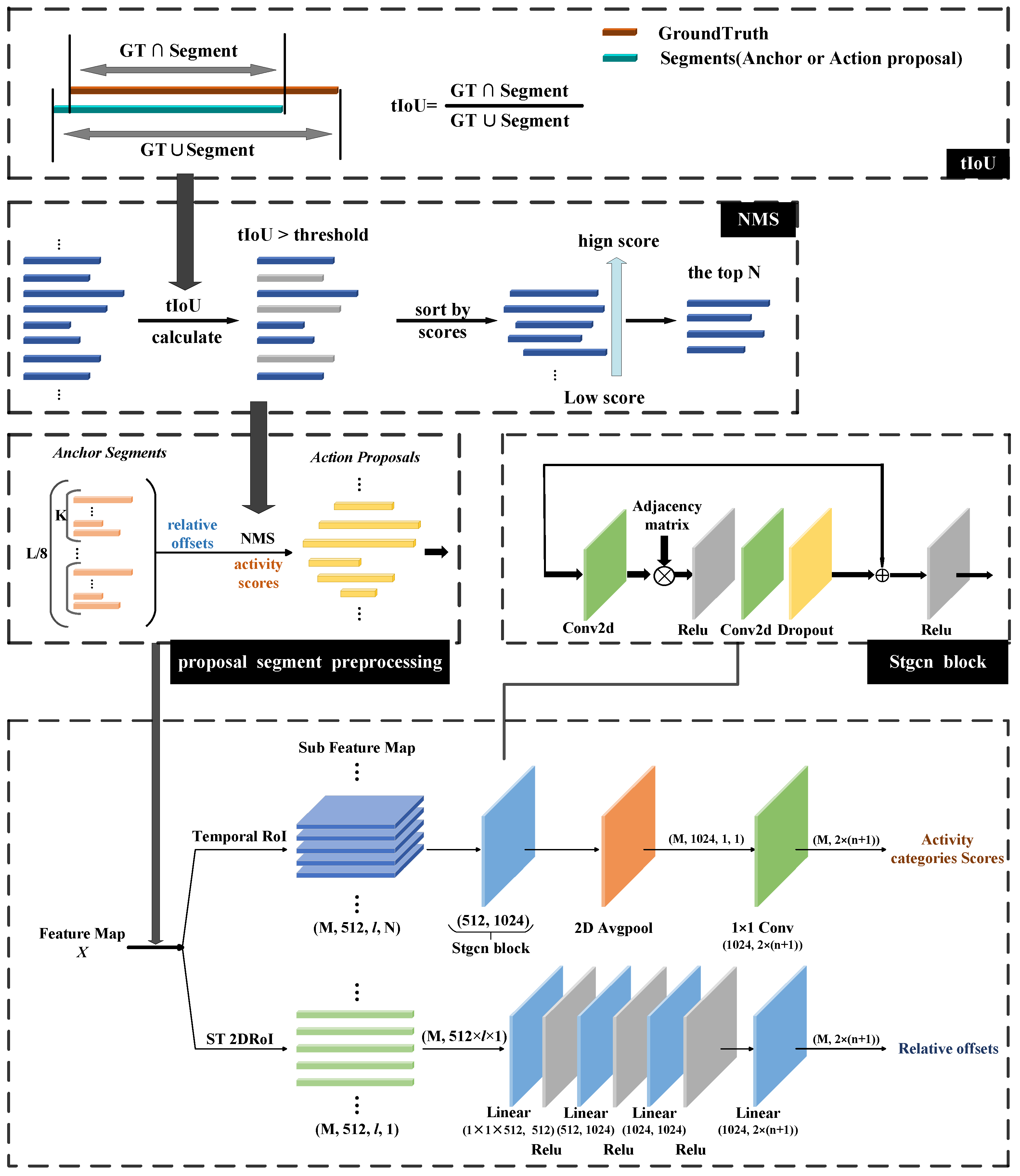 Applsci 15 13152 g004 Applsci 15 13152 g004