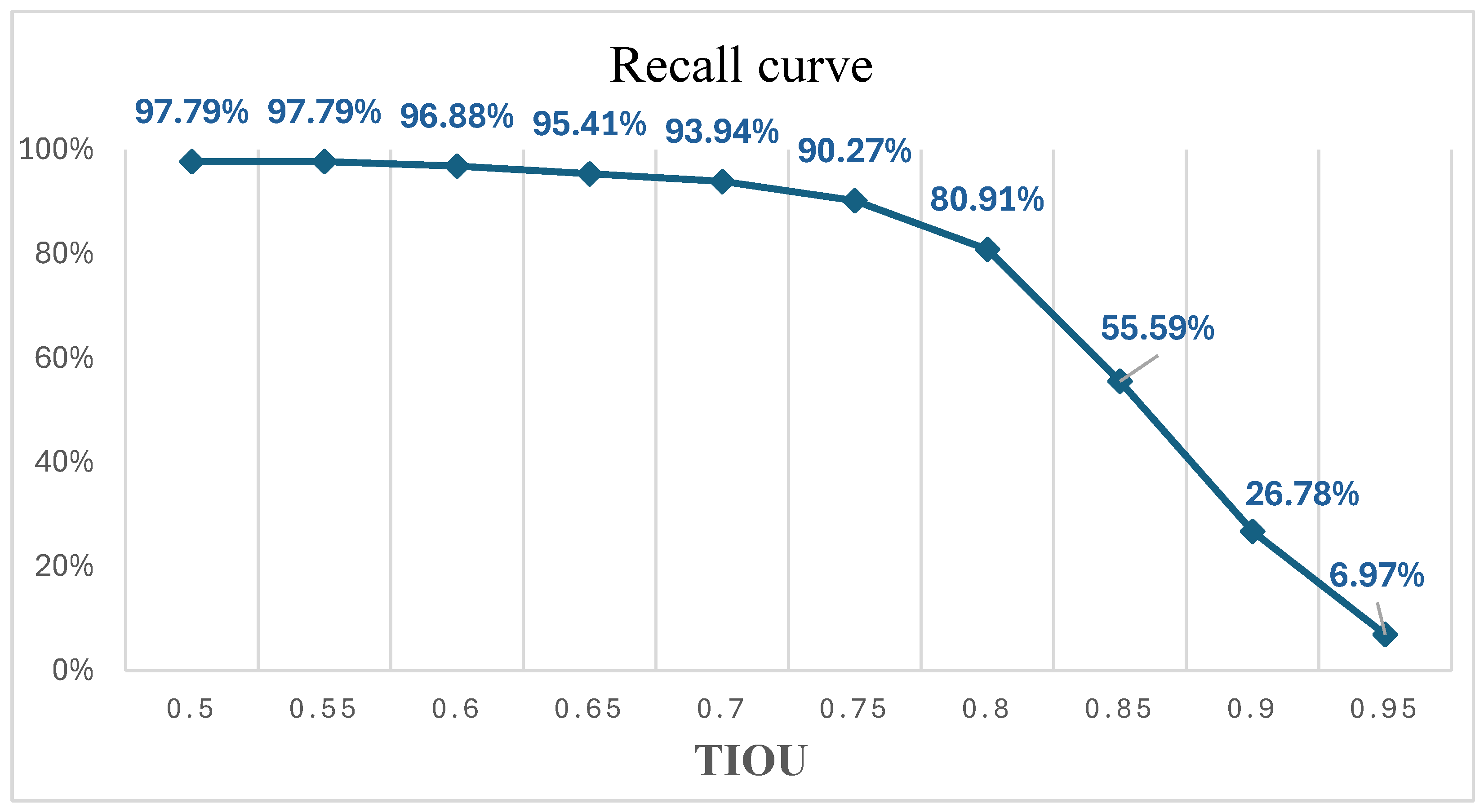 Applsci 15 13152 g006 Applsci 15 13152 g006