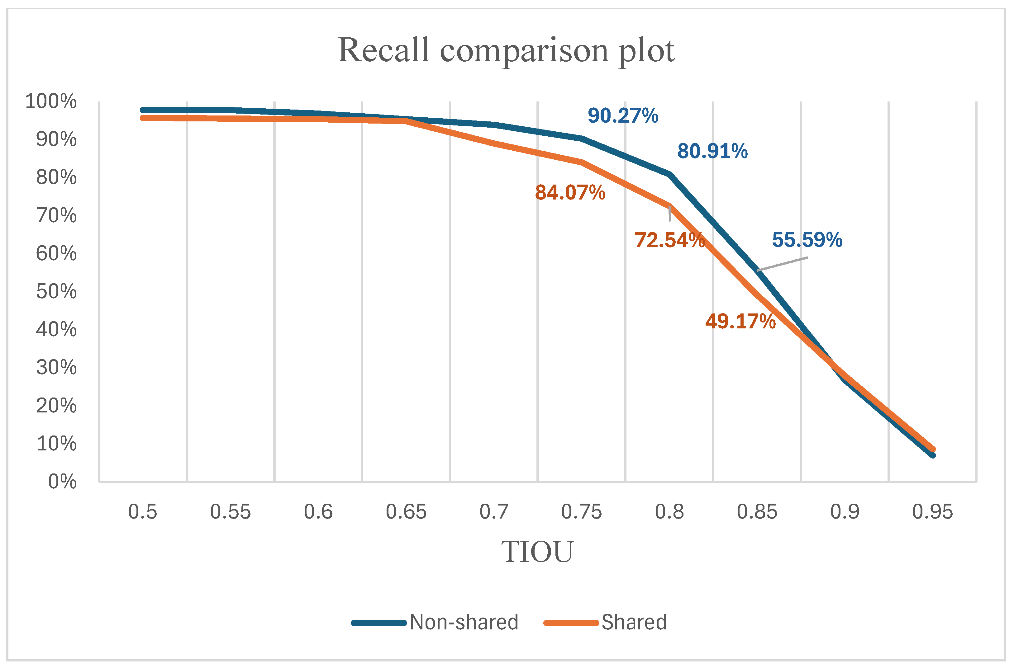 Applsci 15 13152 g009 Applsci 15 13152 g009