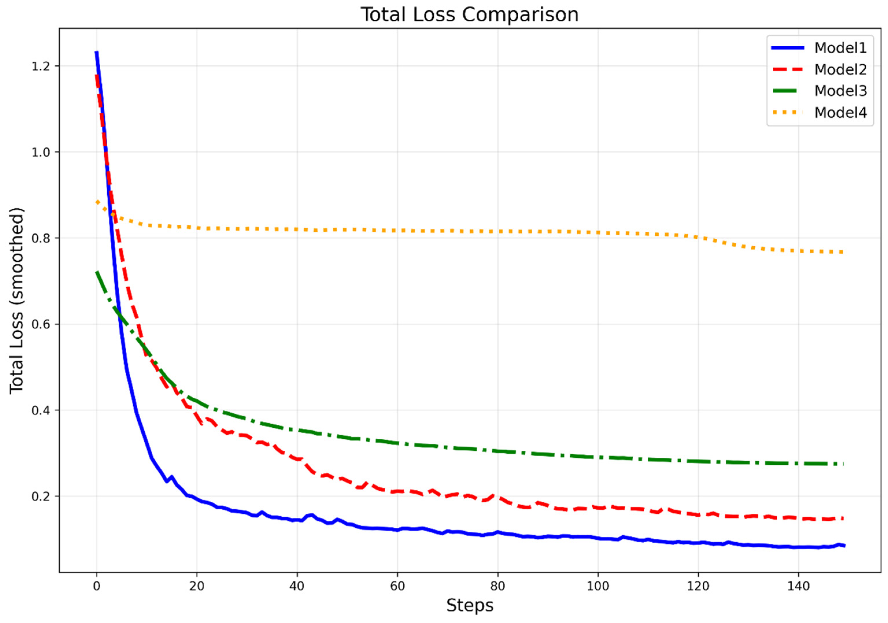 Applsci 15 13152 g010 Applsci 15 13152 g010
