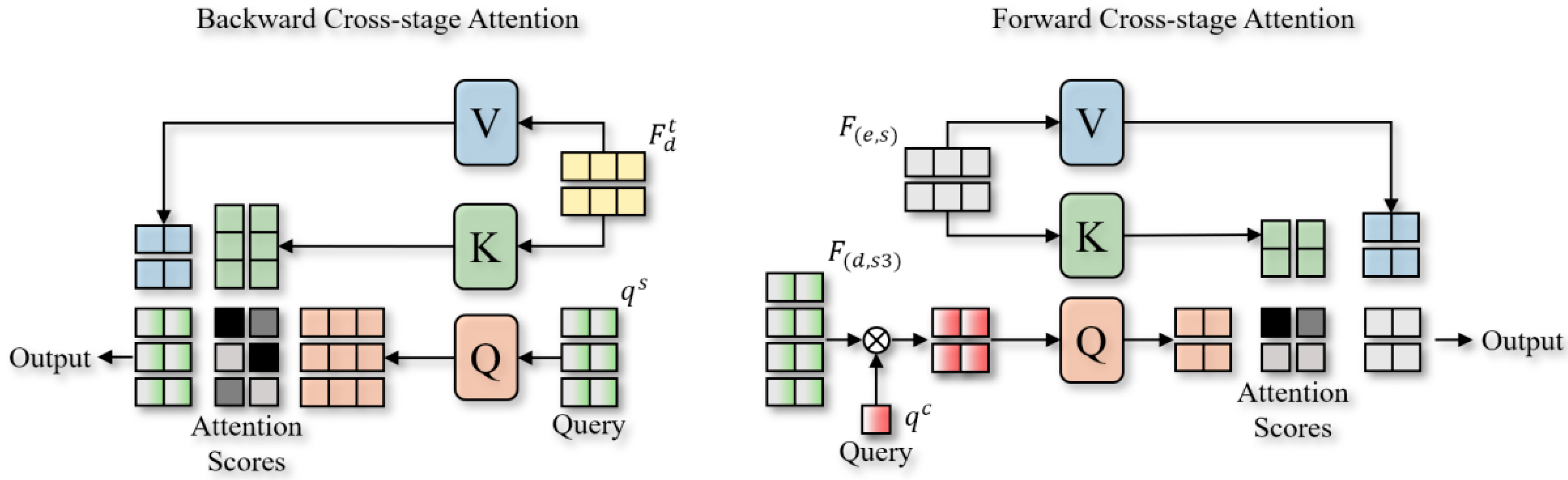 Applsci 15 13153 g002 Applsci 15 13153 g002