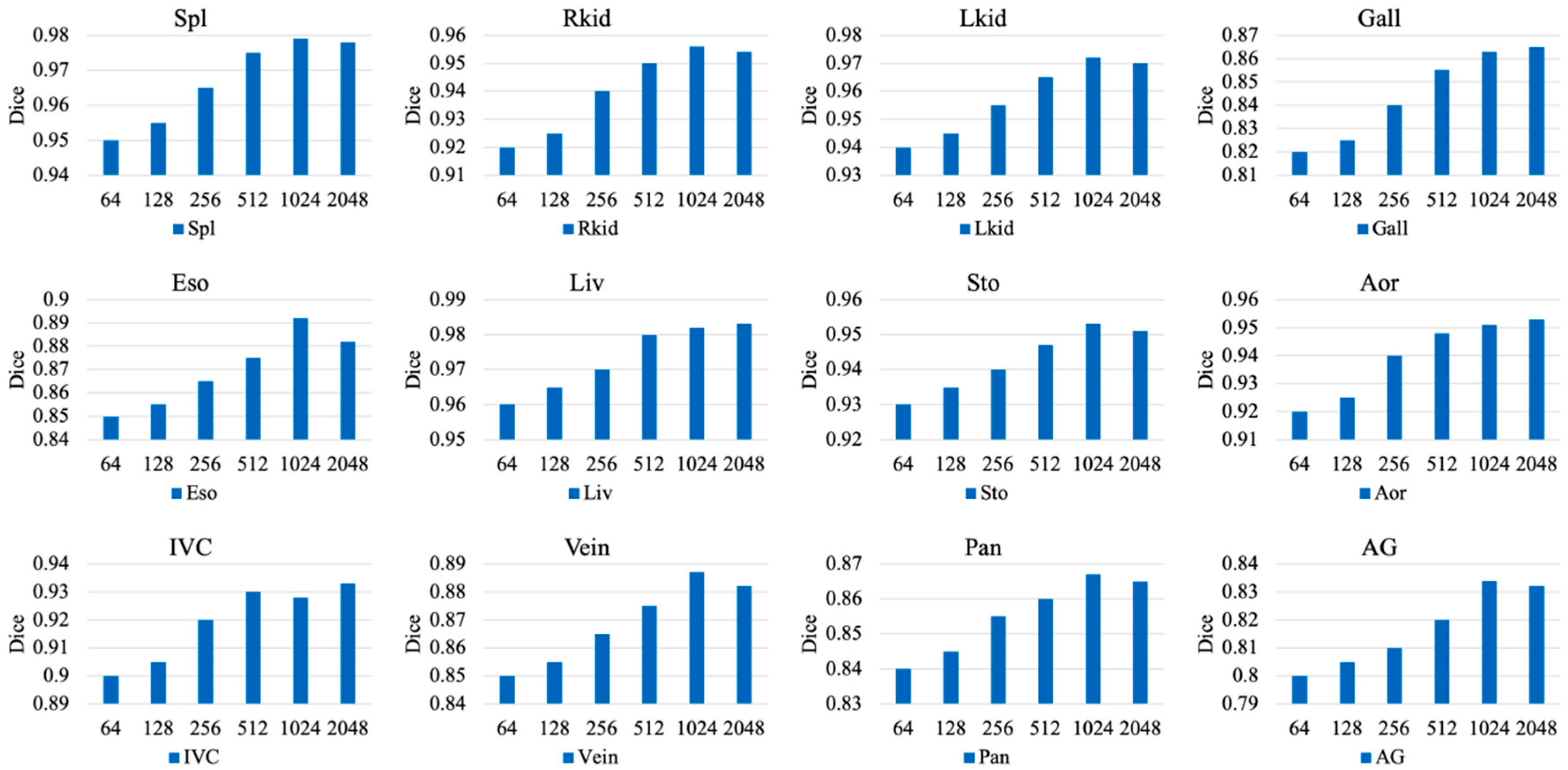 Applsci 15 13153 g003 Applsci 15 13153 g003