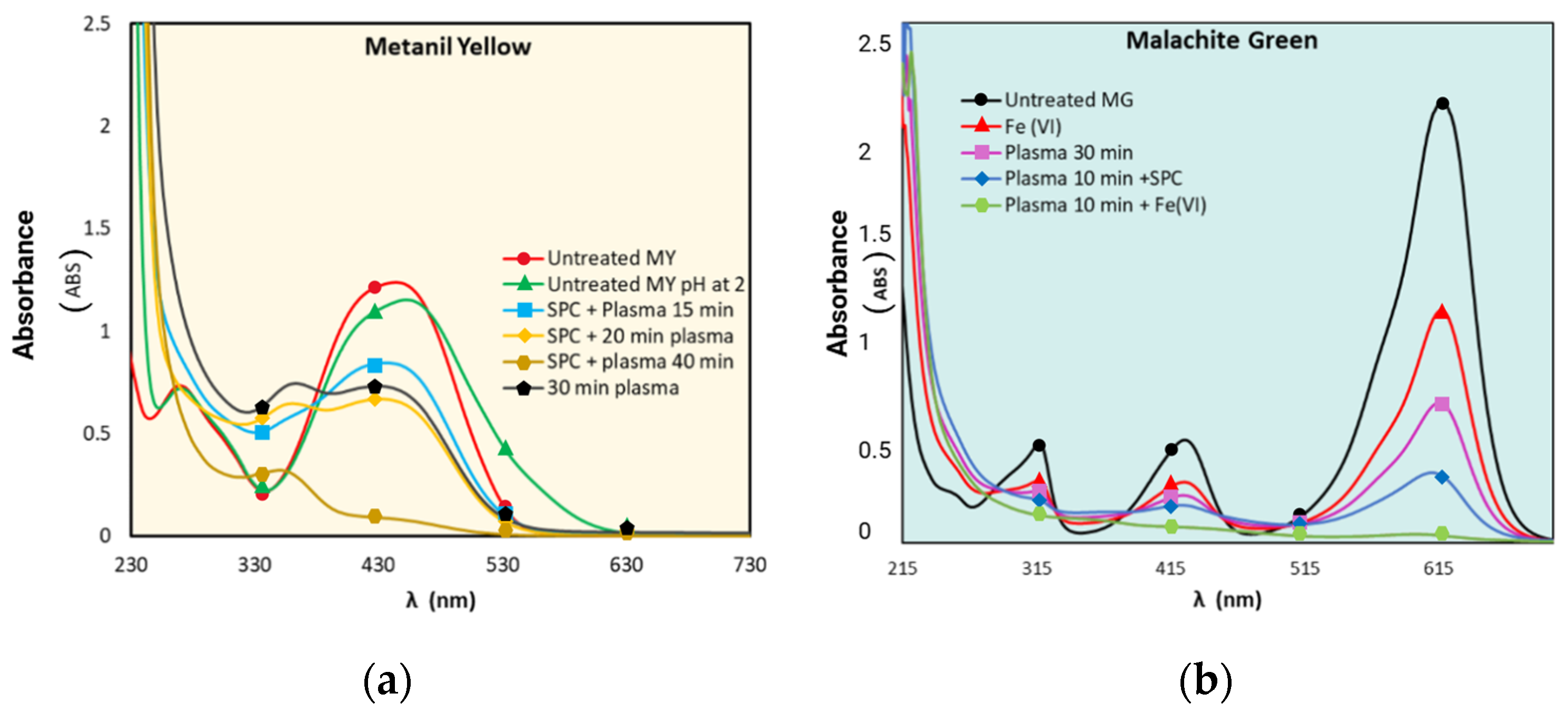 Applsci 15 13158 g002 Applsci 15 13158 g002