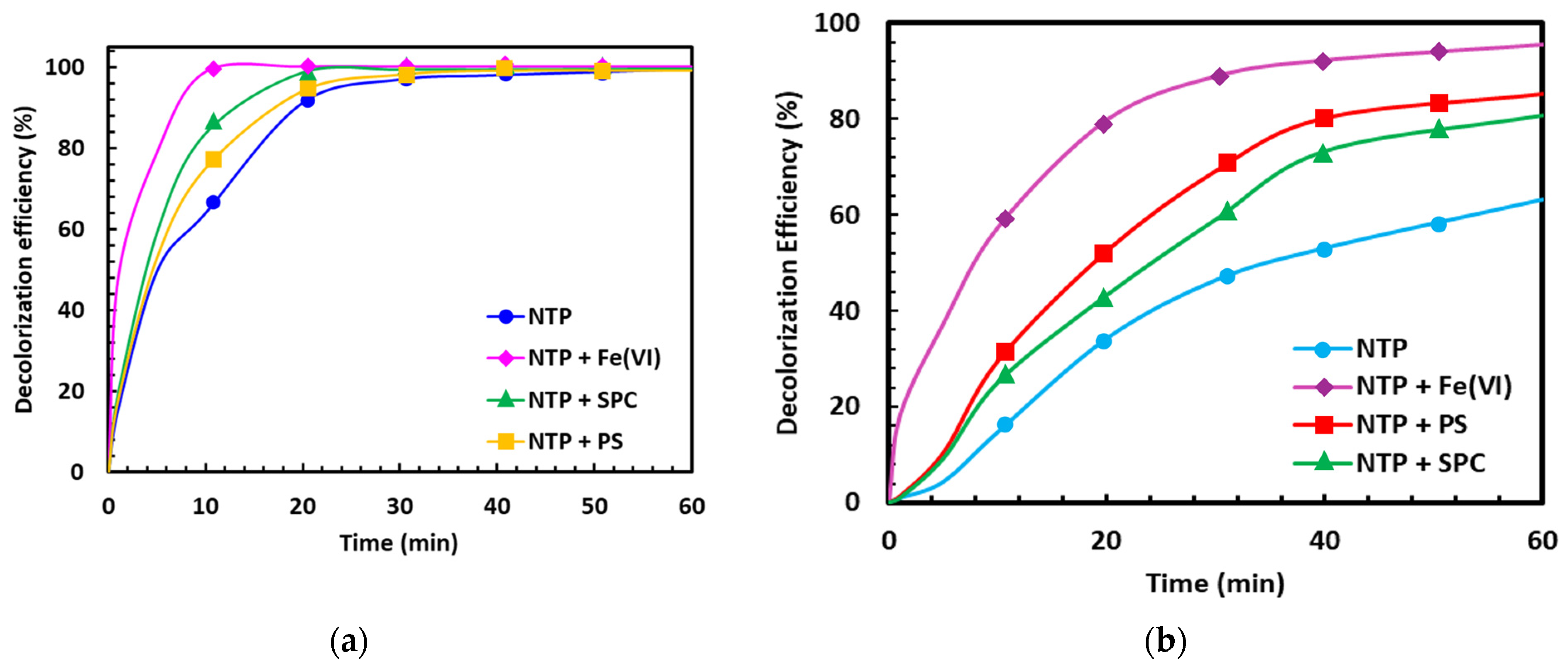 Applsci 15 13158 g003 Applsci 15 13158 g003