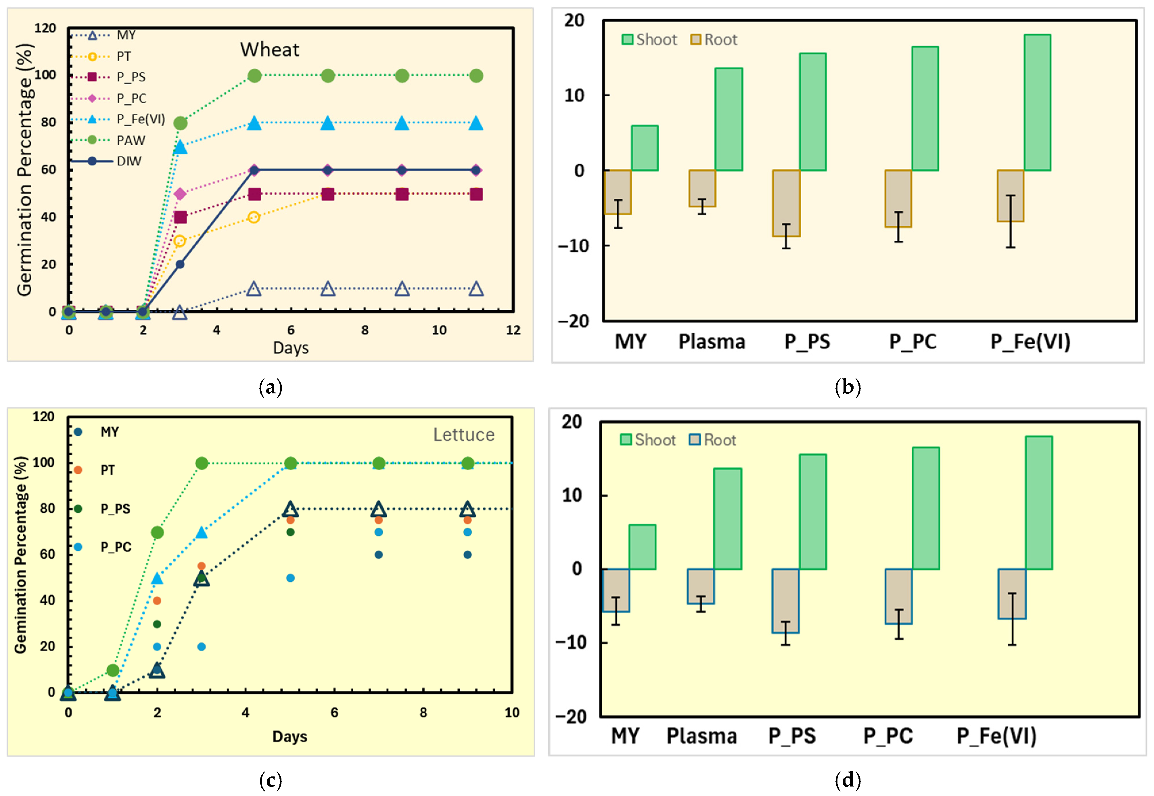 Applsci 15 13158 g005 Applsci 15 13158 g005
